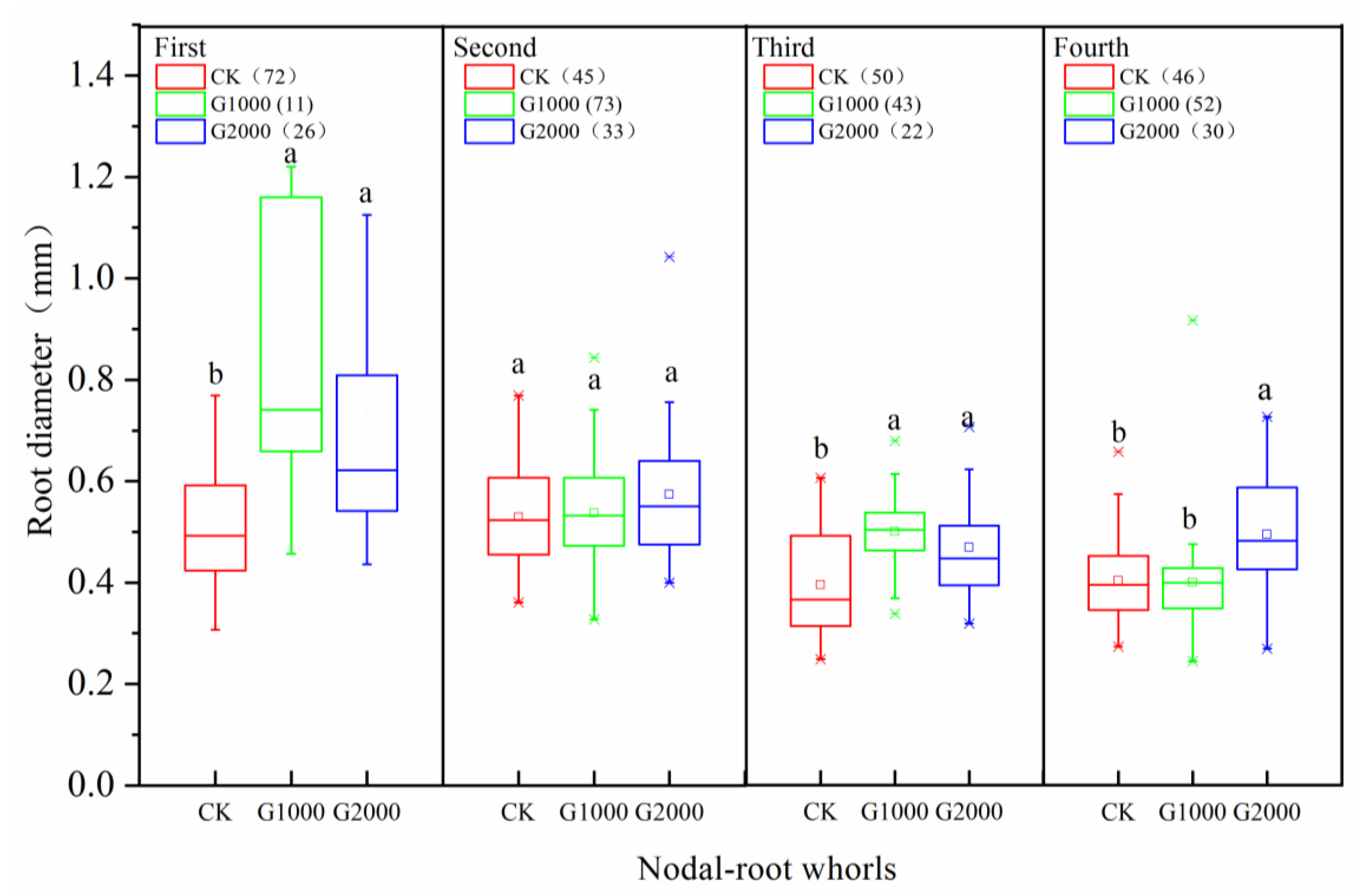 Applsci 10 00968 g003