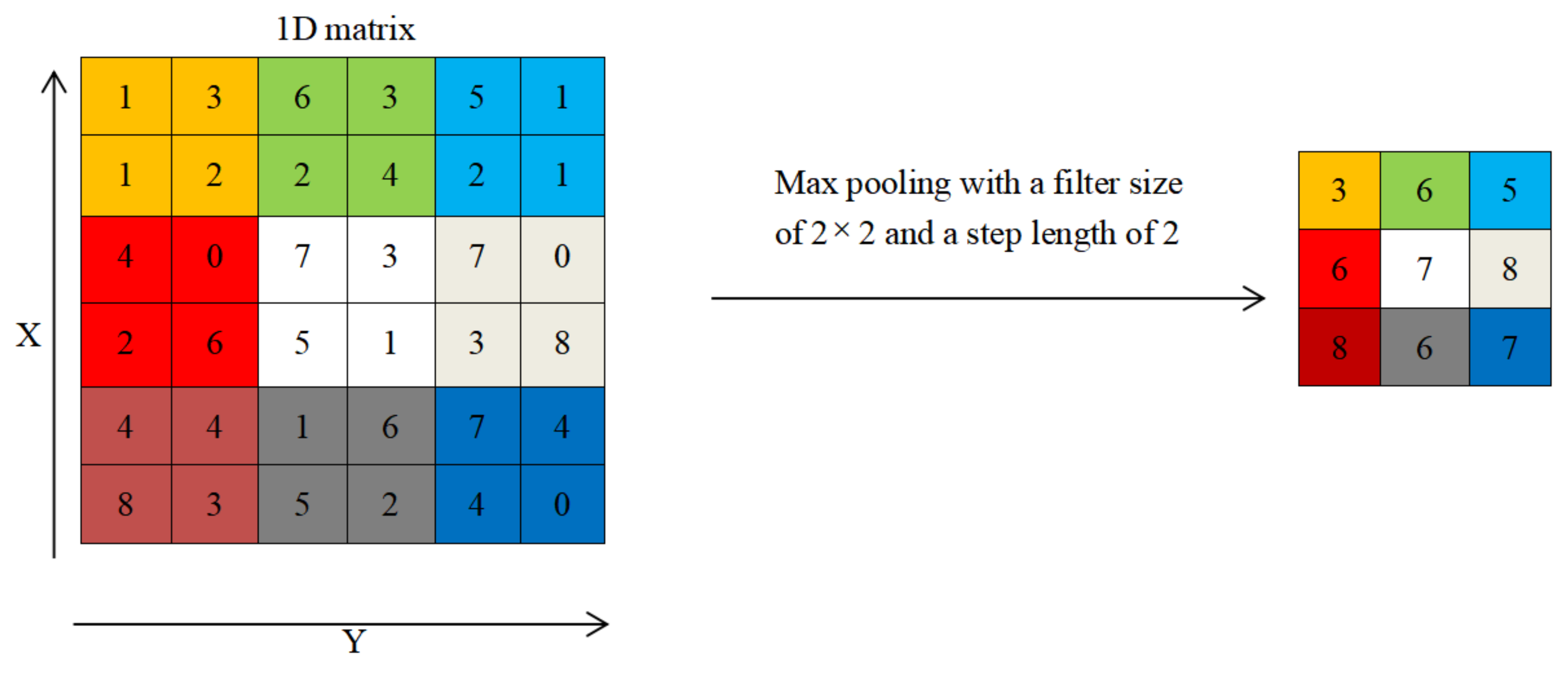 Applsci 10 00972 g005