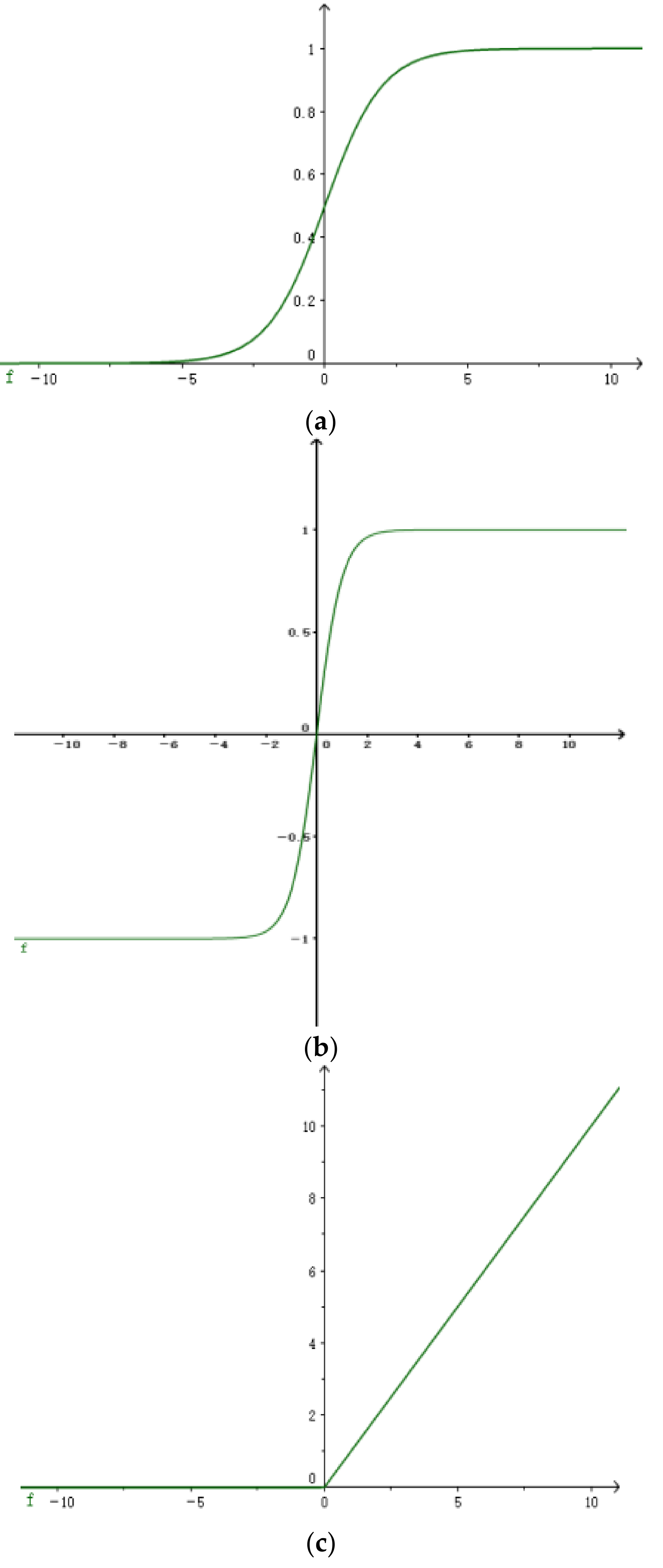 Applsci 10 00972 g007