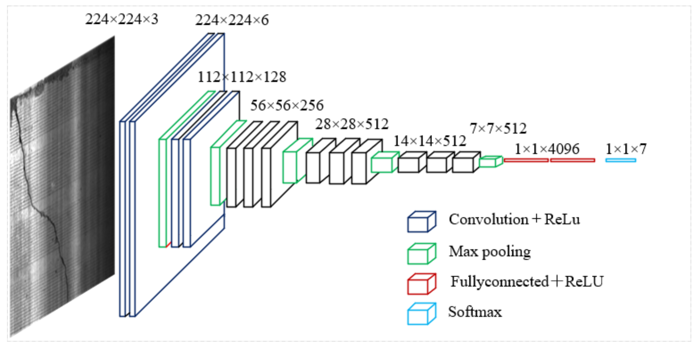 Applsci 10 00972 g008