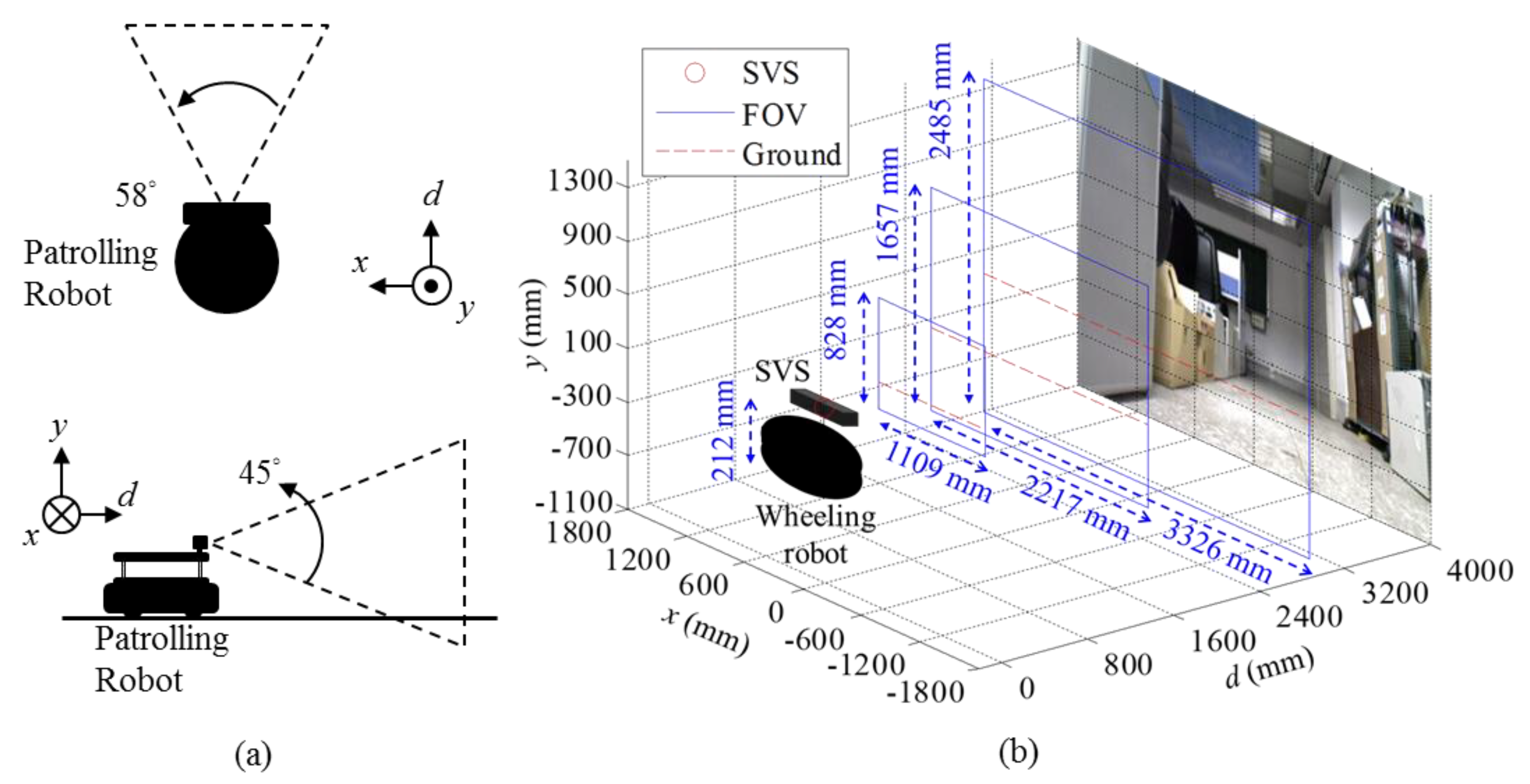 Applsci 10 00974 g004 Applsci 10 00974 g004