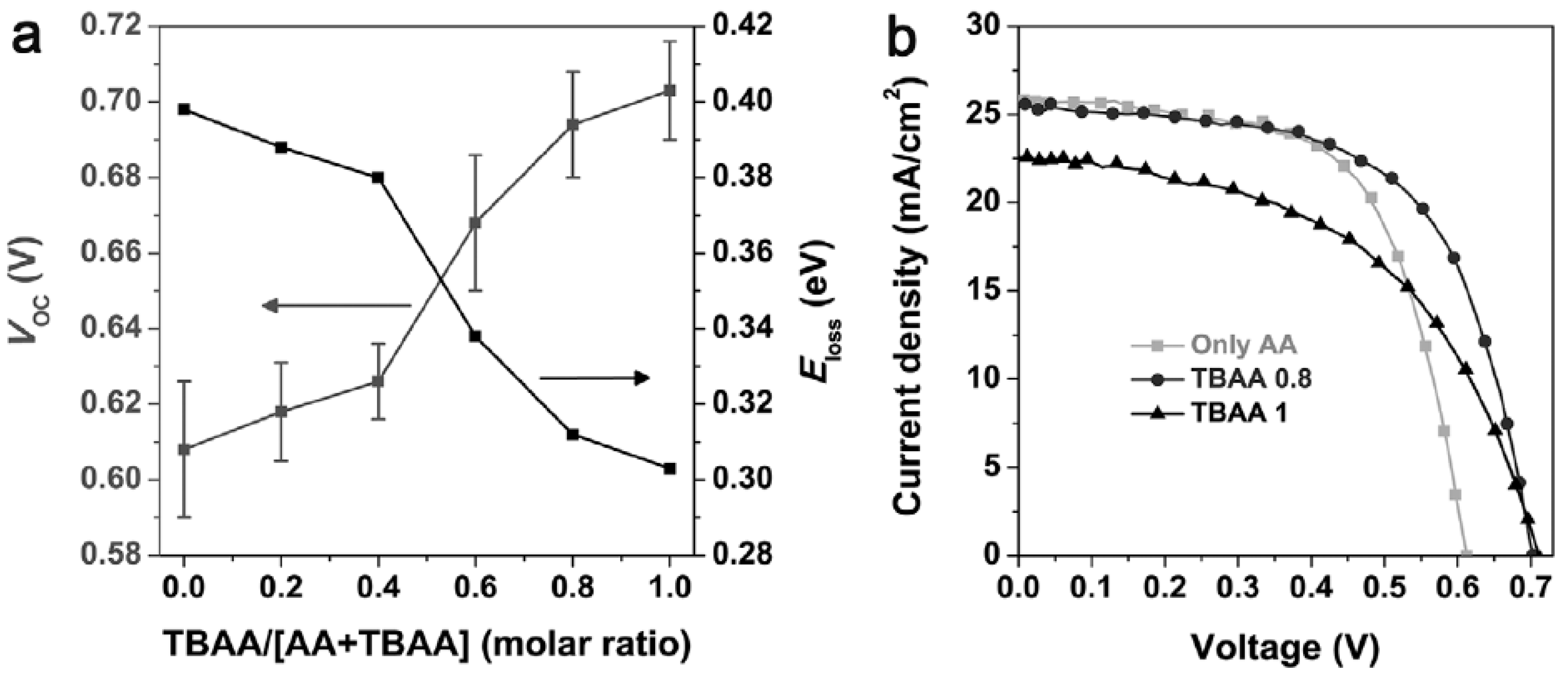 Applsci 10 00975 g007