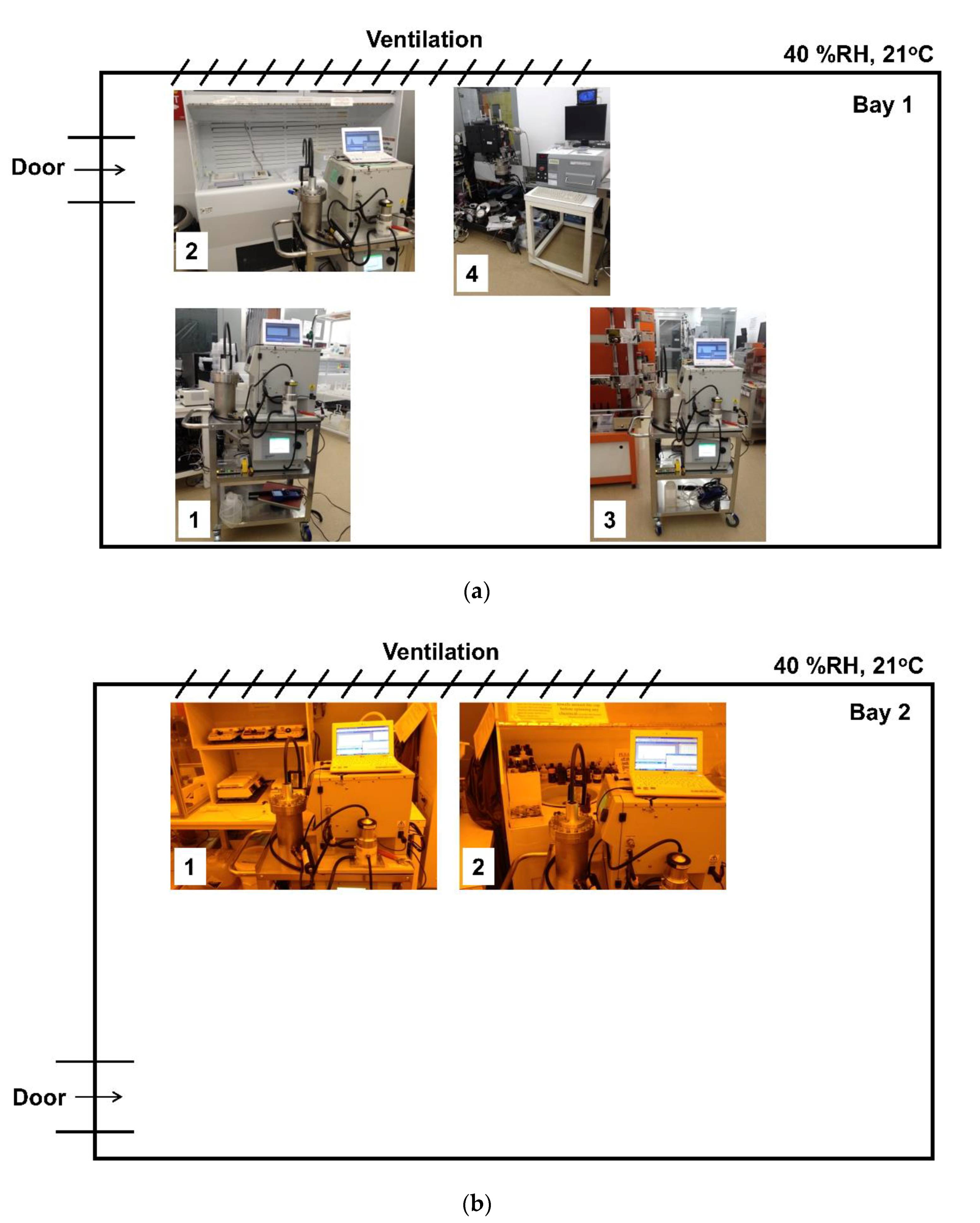 Applsci 10 00978 g002