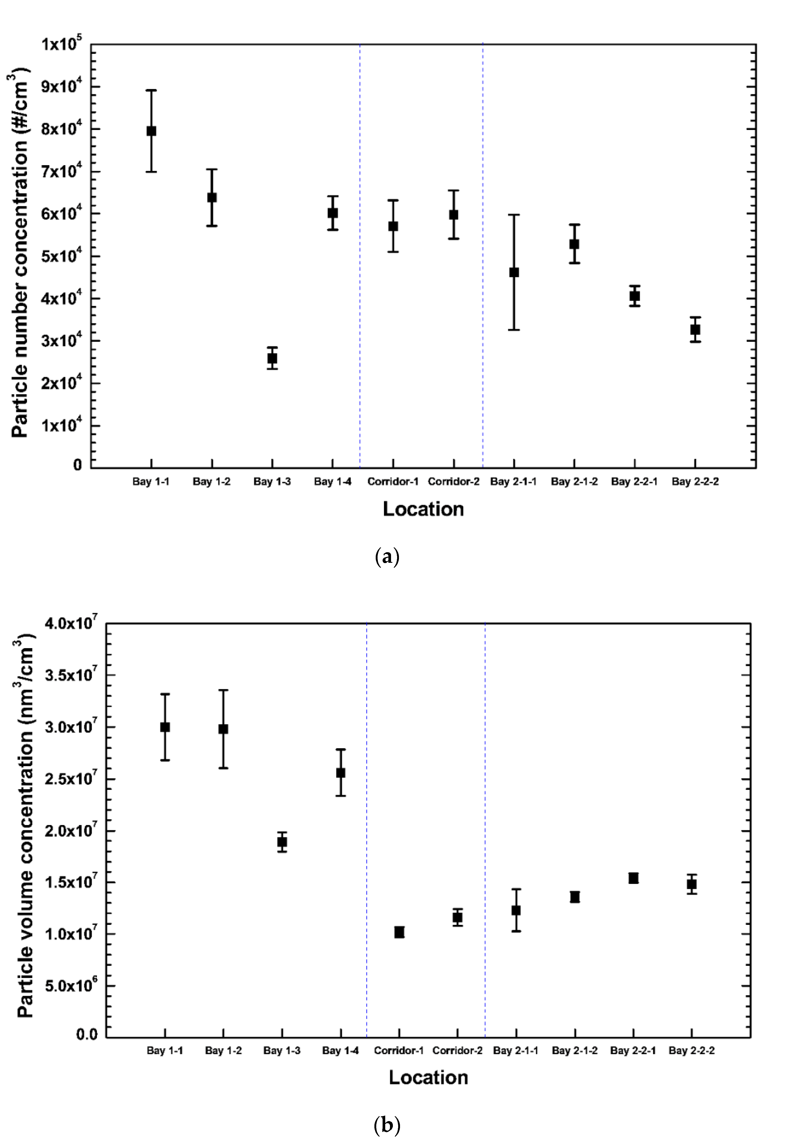 Applsci 10 00978 g003