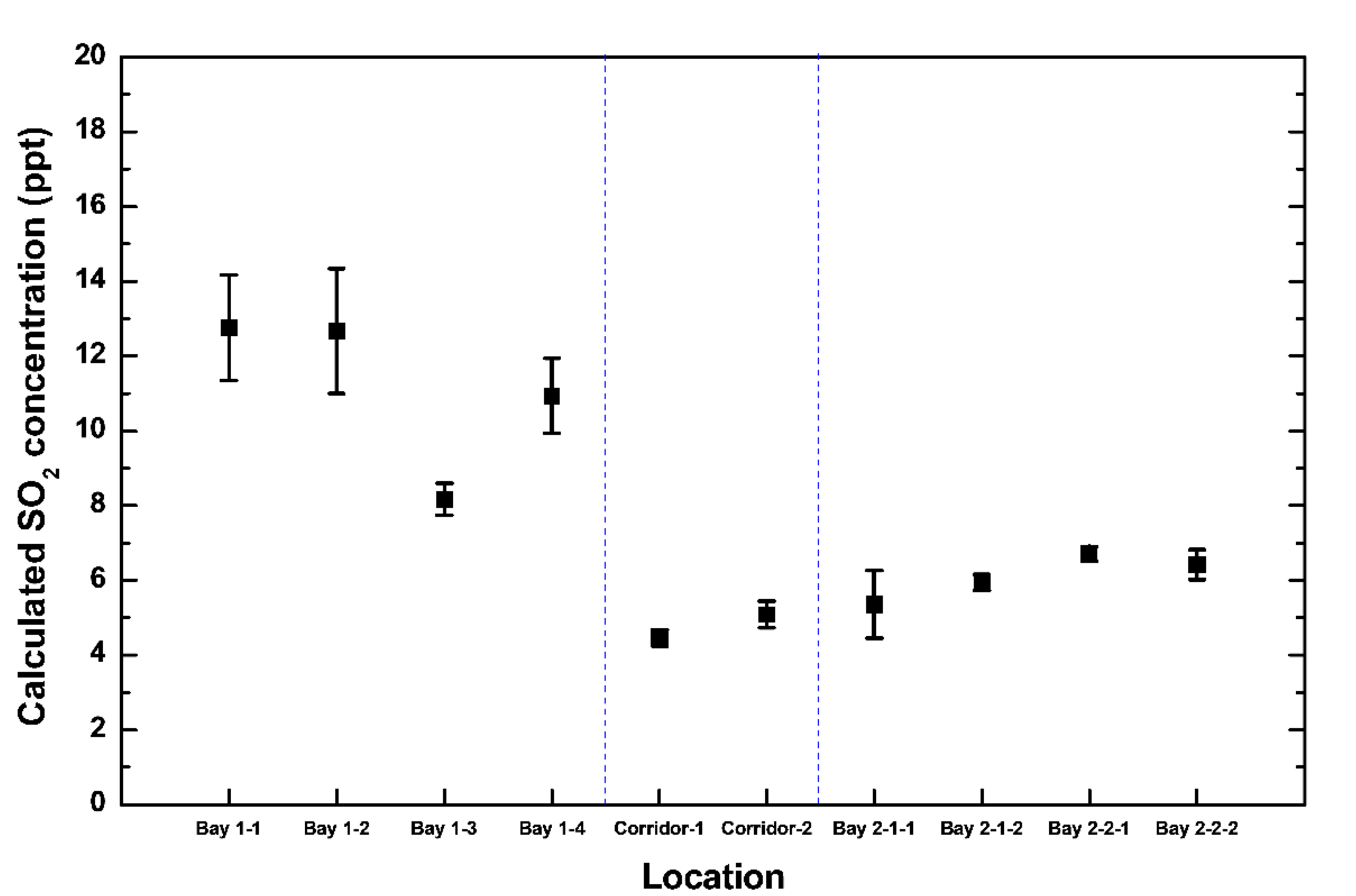 Applsci 10 00978 g004