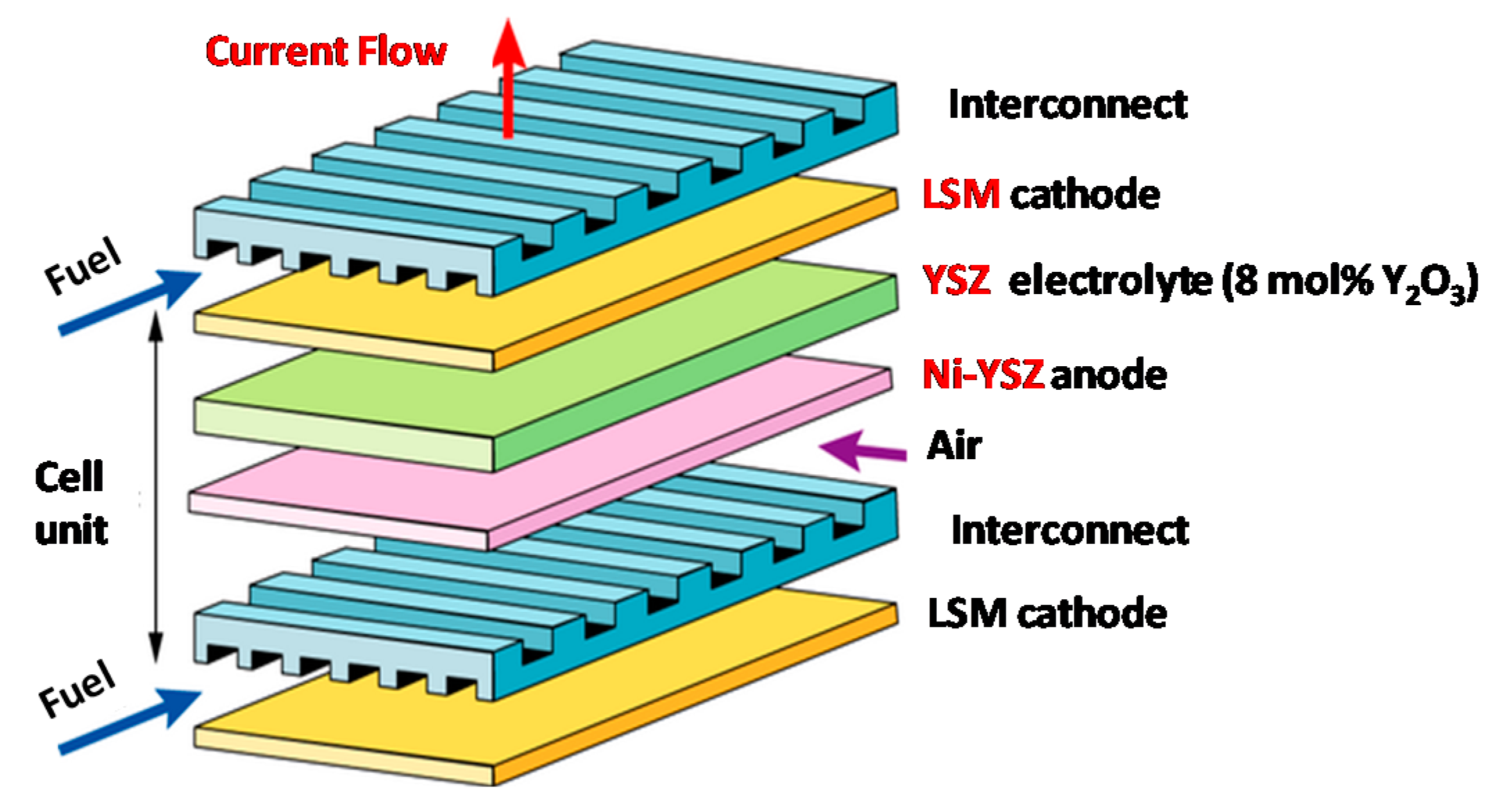 Applsci 10 00979 g001