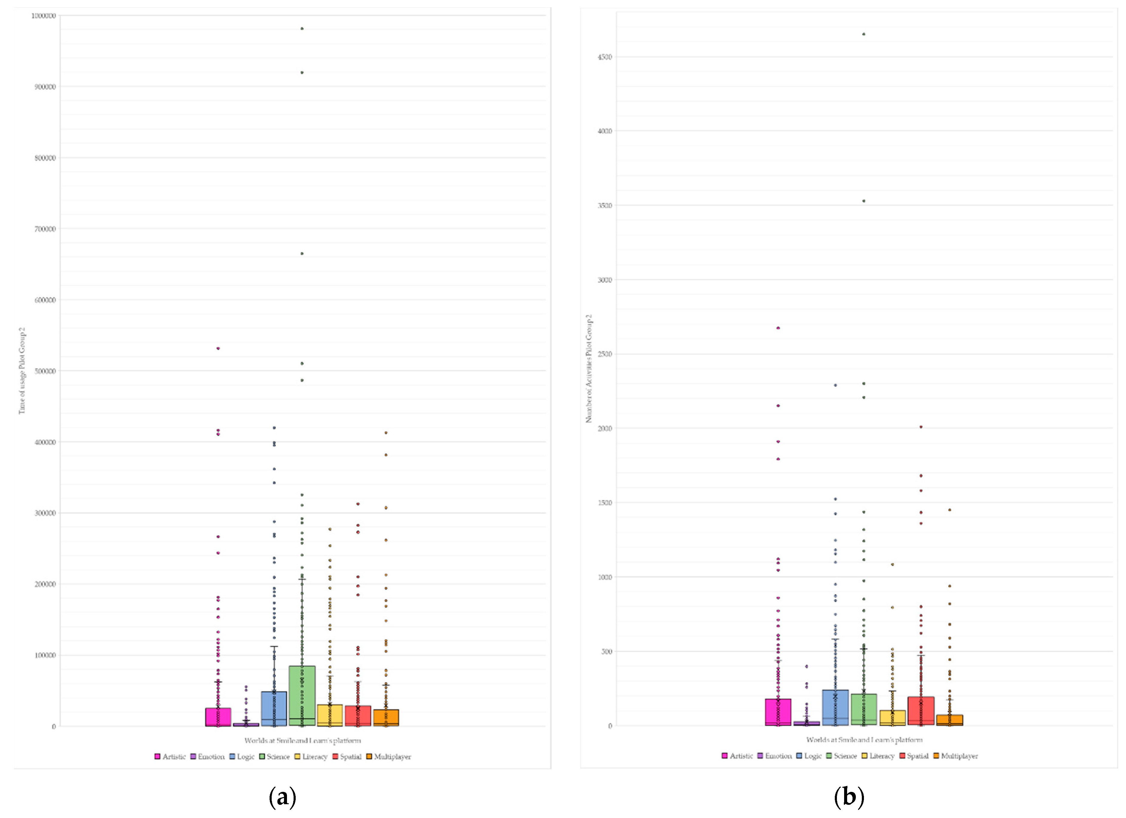 Applsci 10 00983 g006