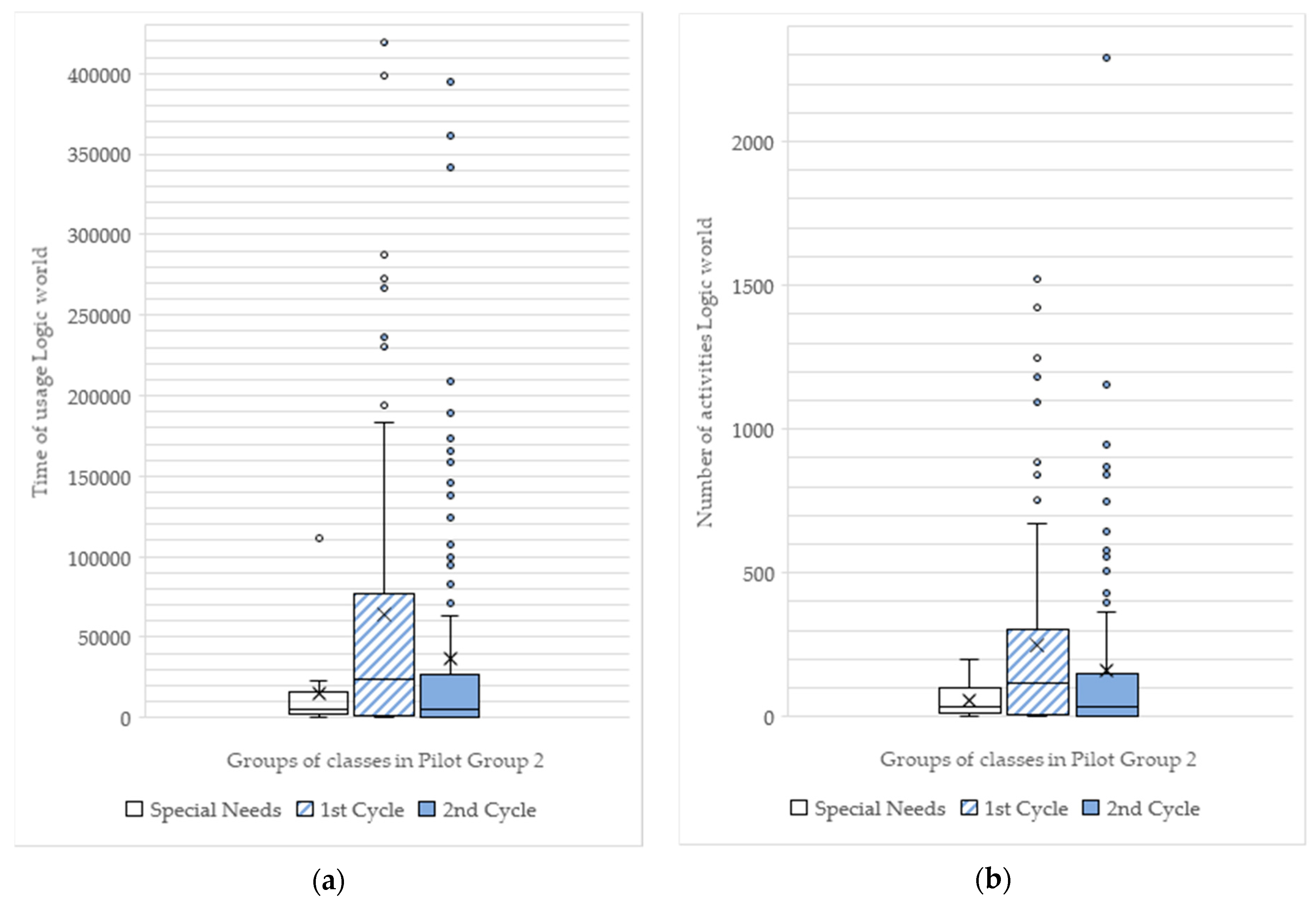 Applsci 10 00983 g007