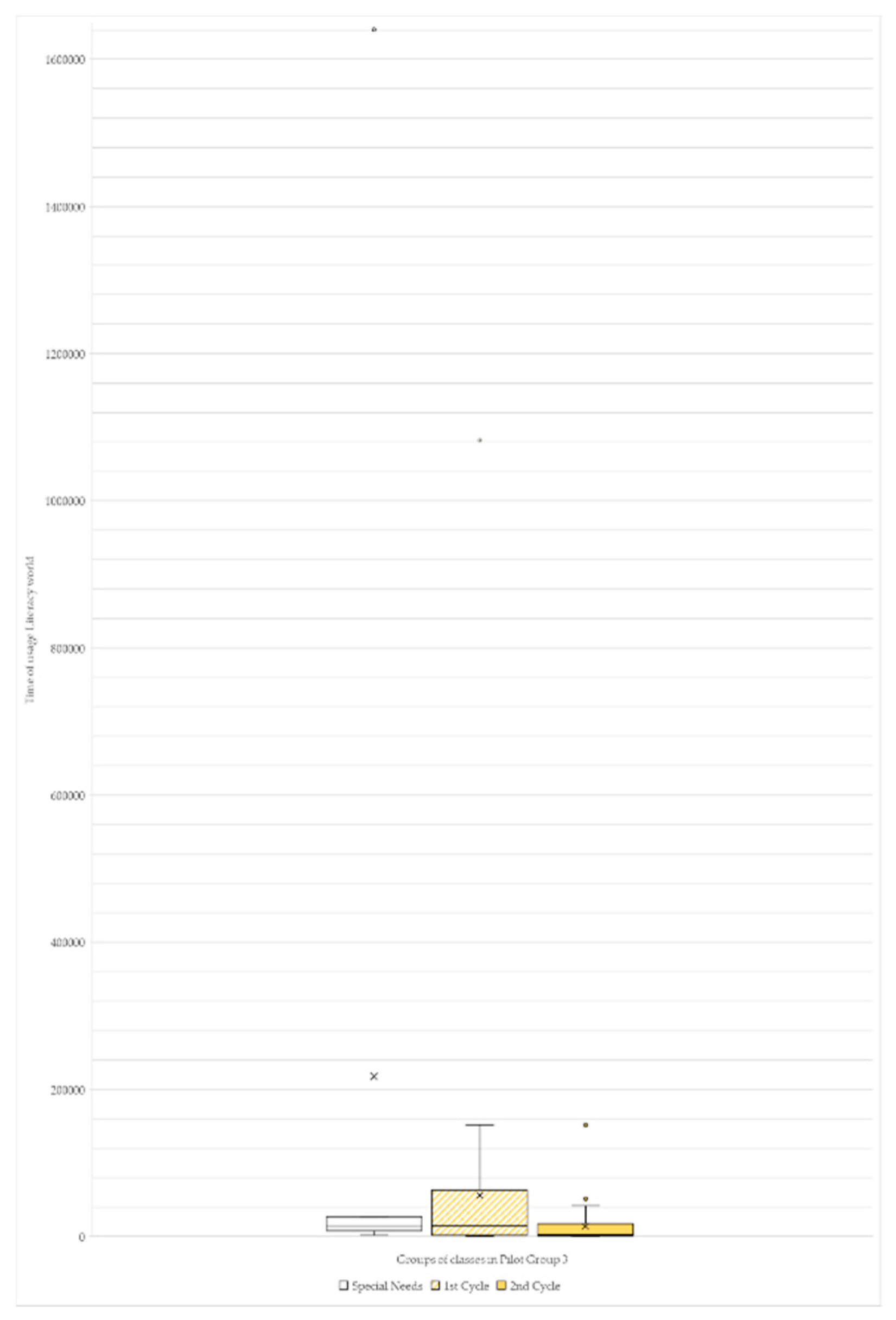 Applsci 10 00983 g009