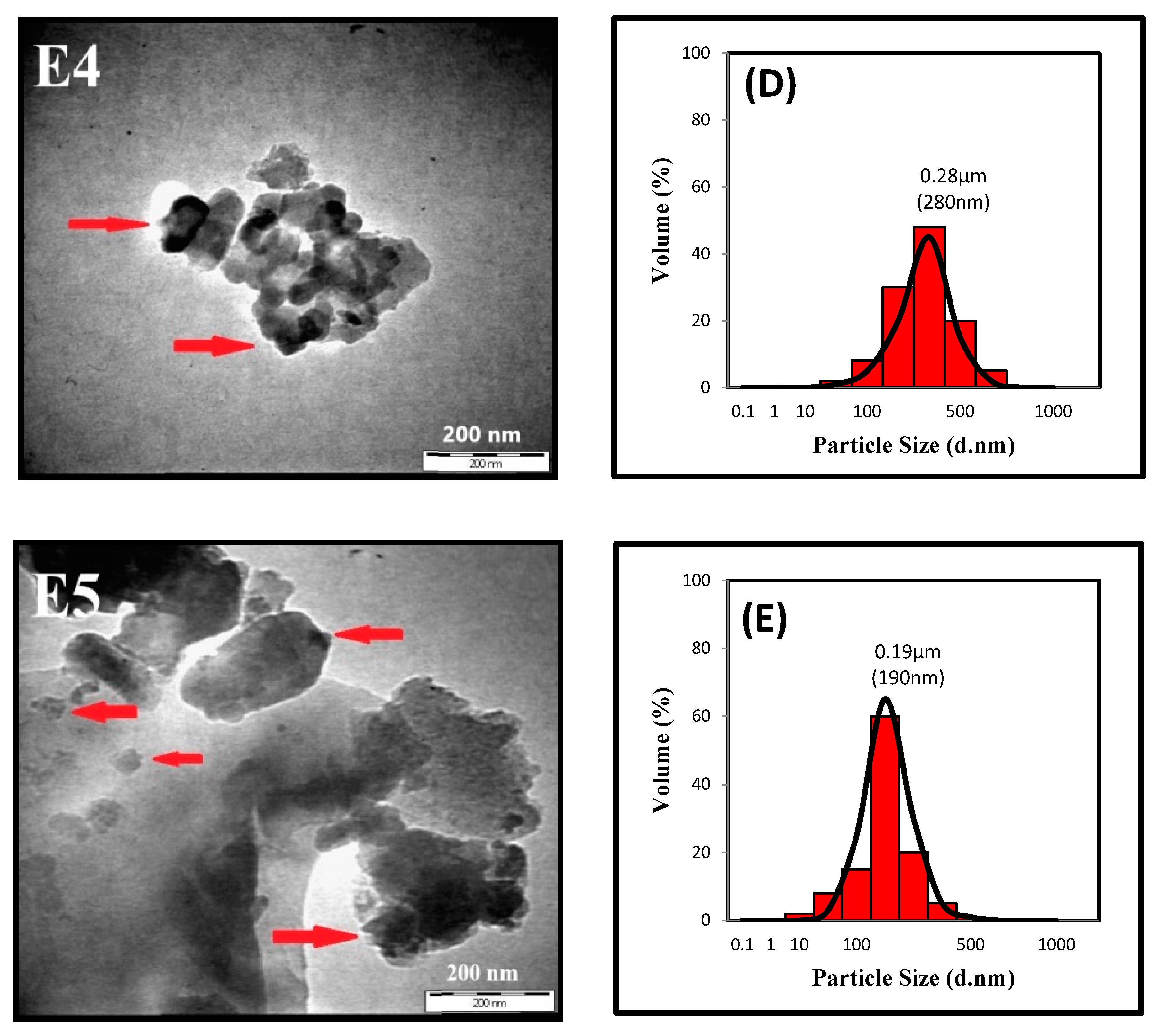Applsci 10 00985 g004a