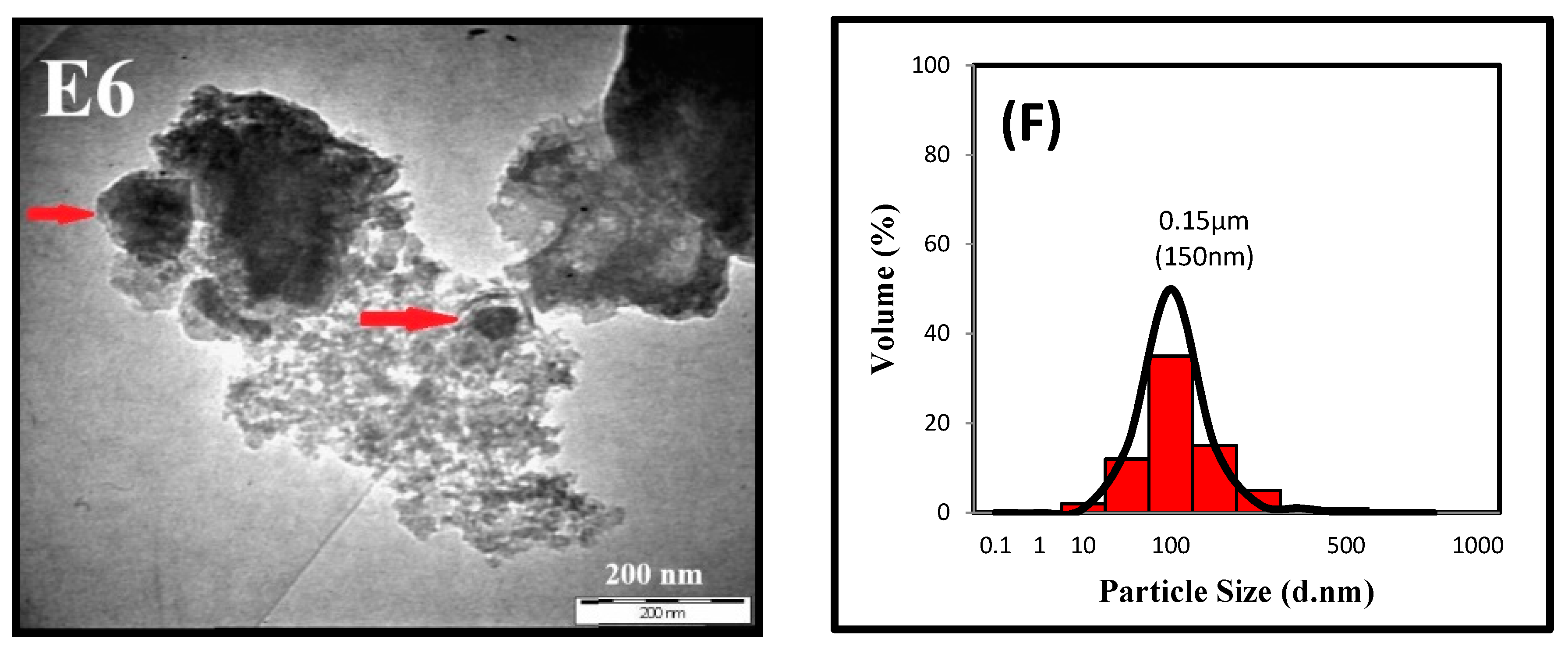 Applsci 10 00985 g004b