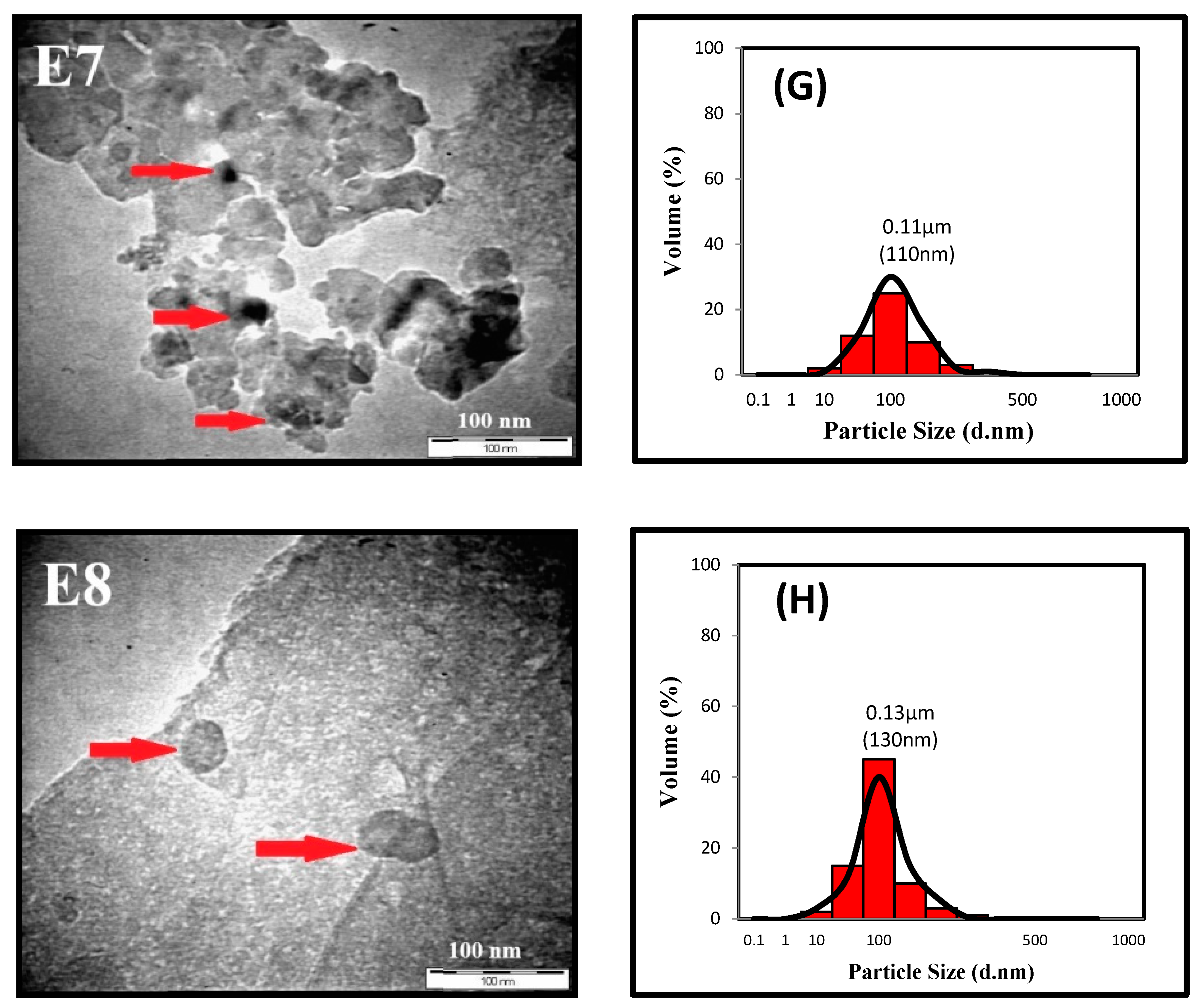 Applsci 10 00985 g005a