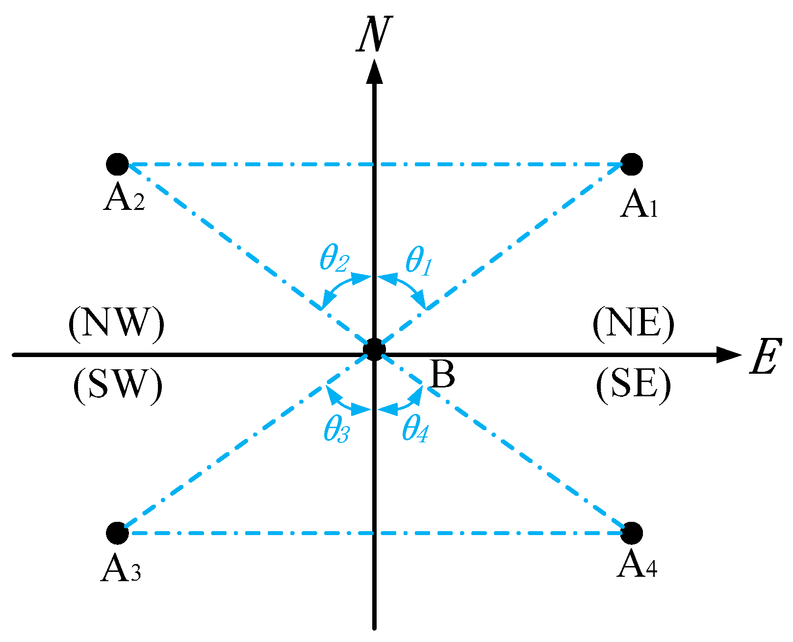 Applsci 10 00986 g004