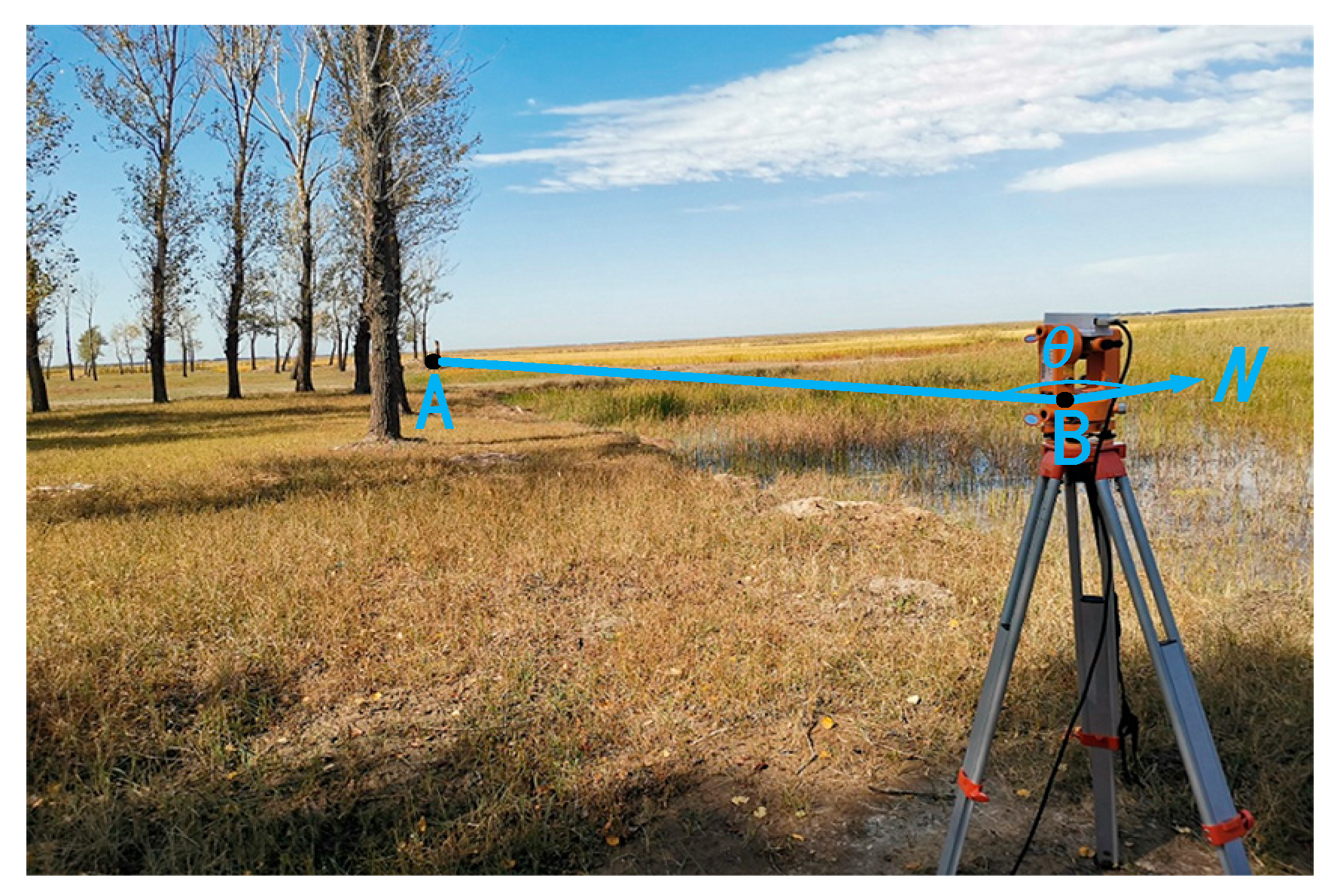 Applsci 10 00986 g007