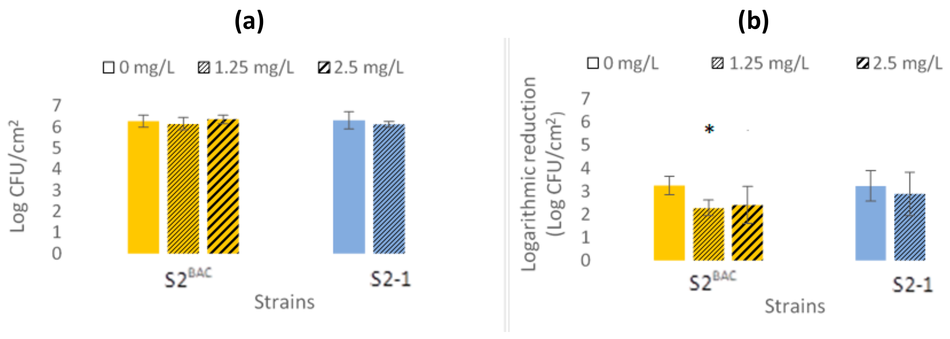 Applsci 10 00988 g001