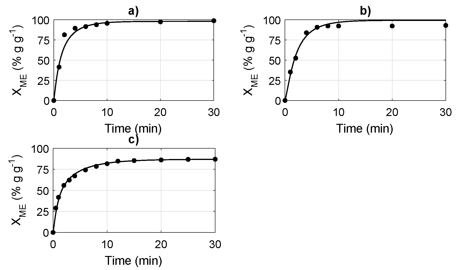 Applsci 10 00992 g003