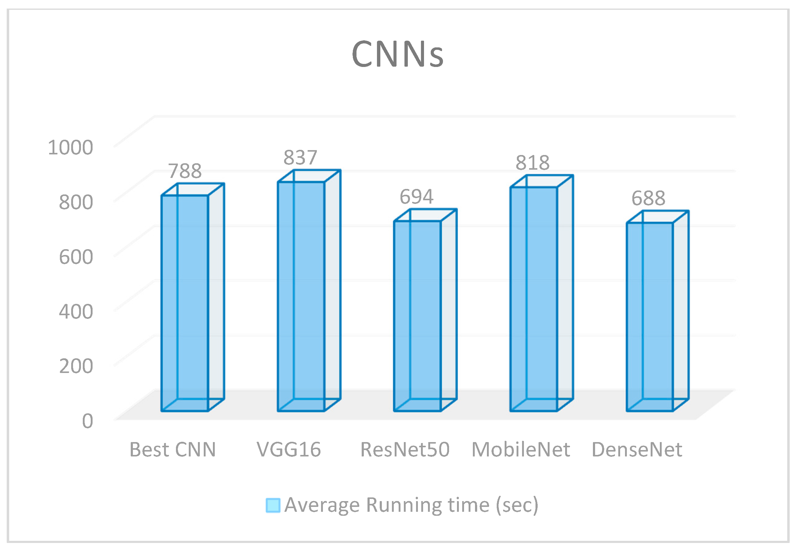 Applsci 10 00997 g008