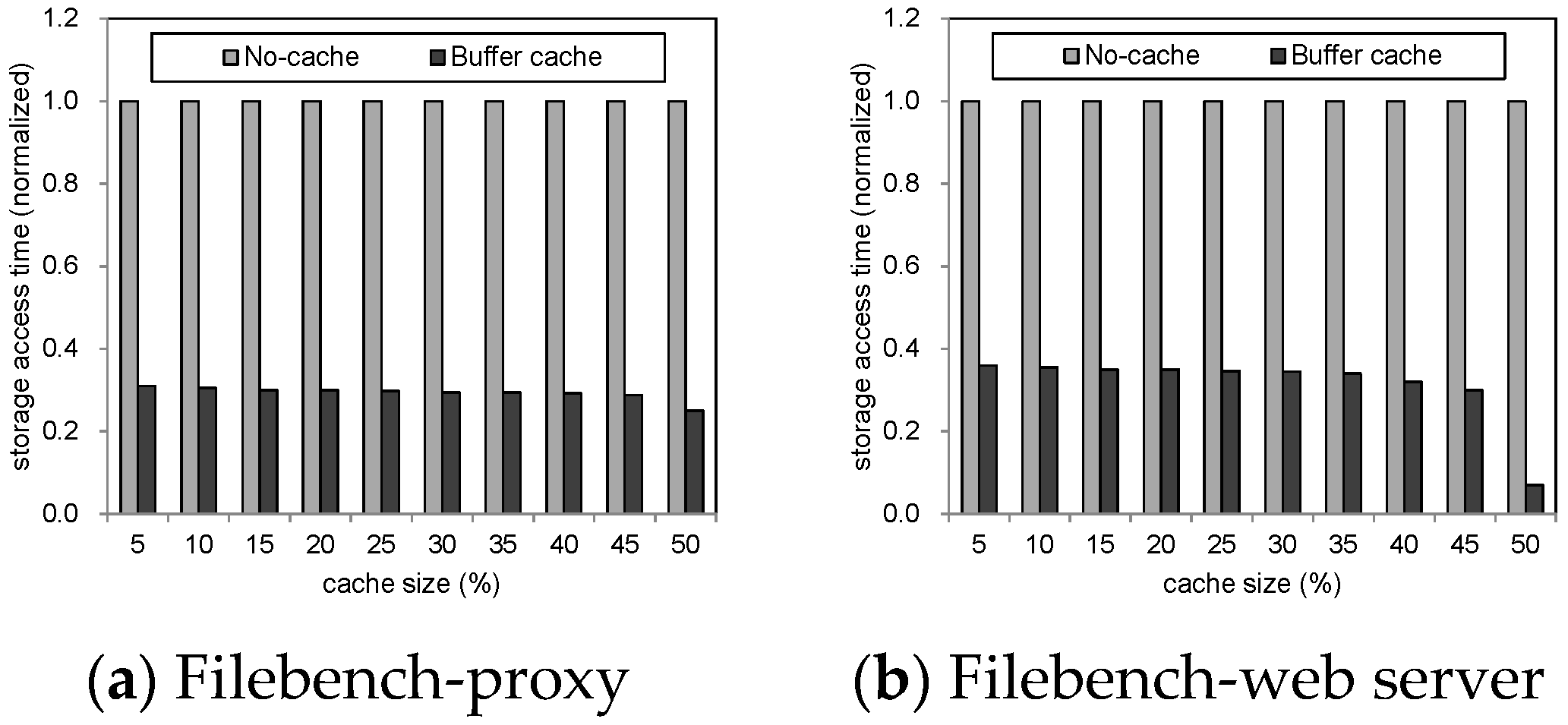 Applsci 10 00999 g005