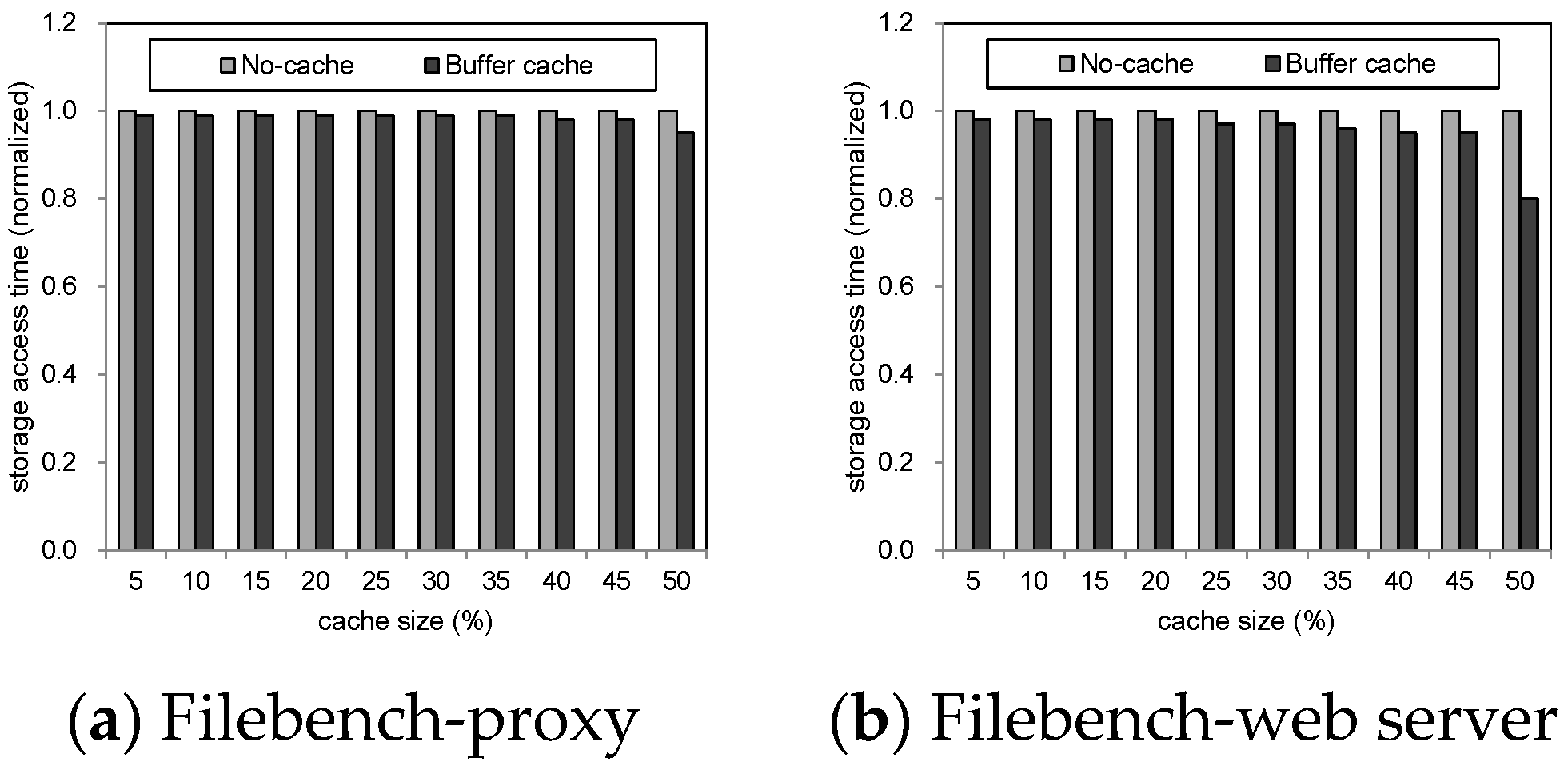 Applsci 10 00999 g006