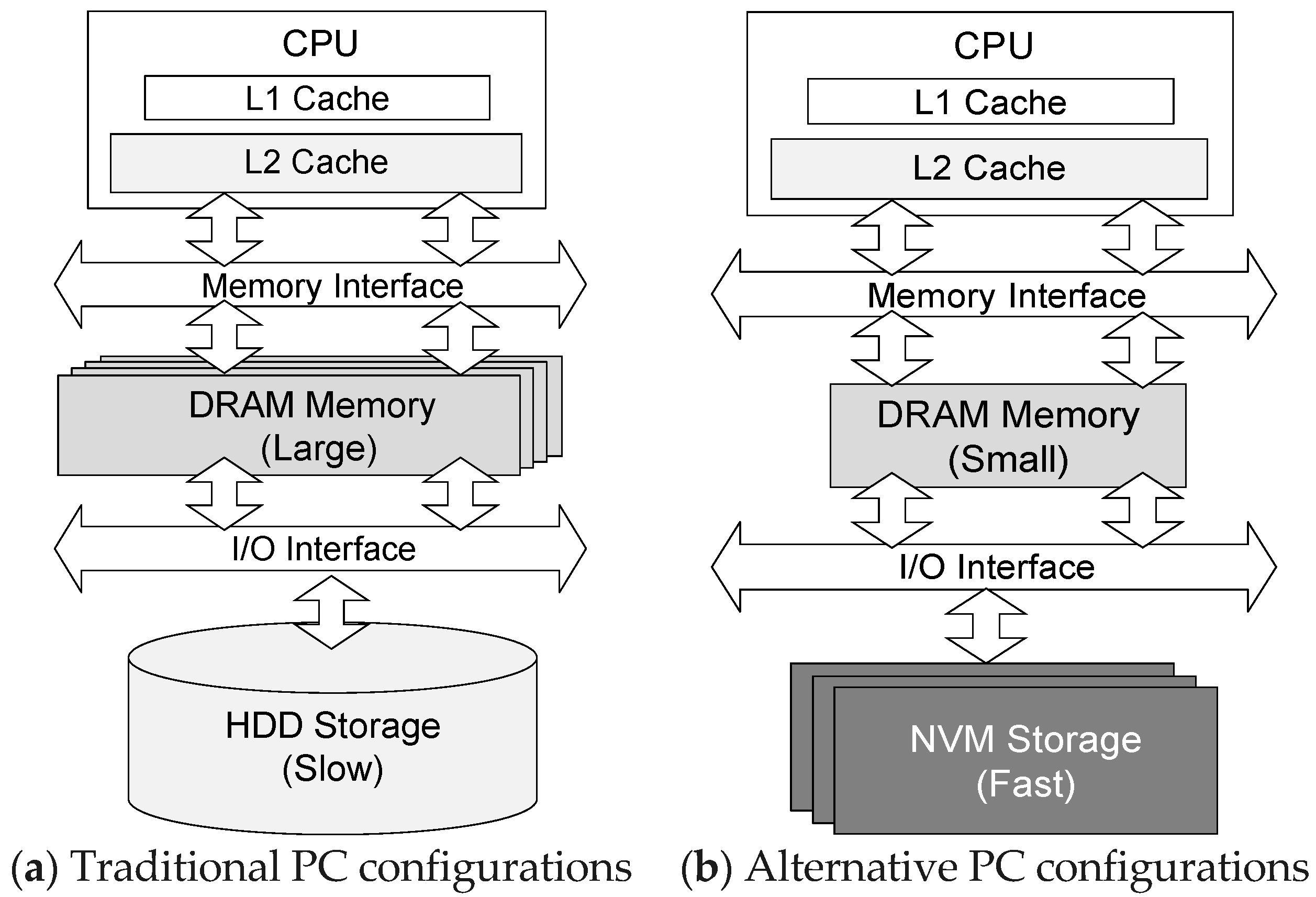 Applsci 10 00999 g012