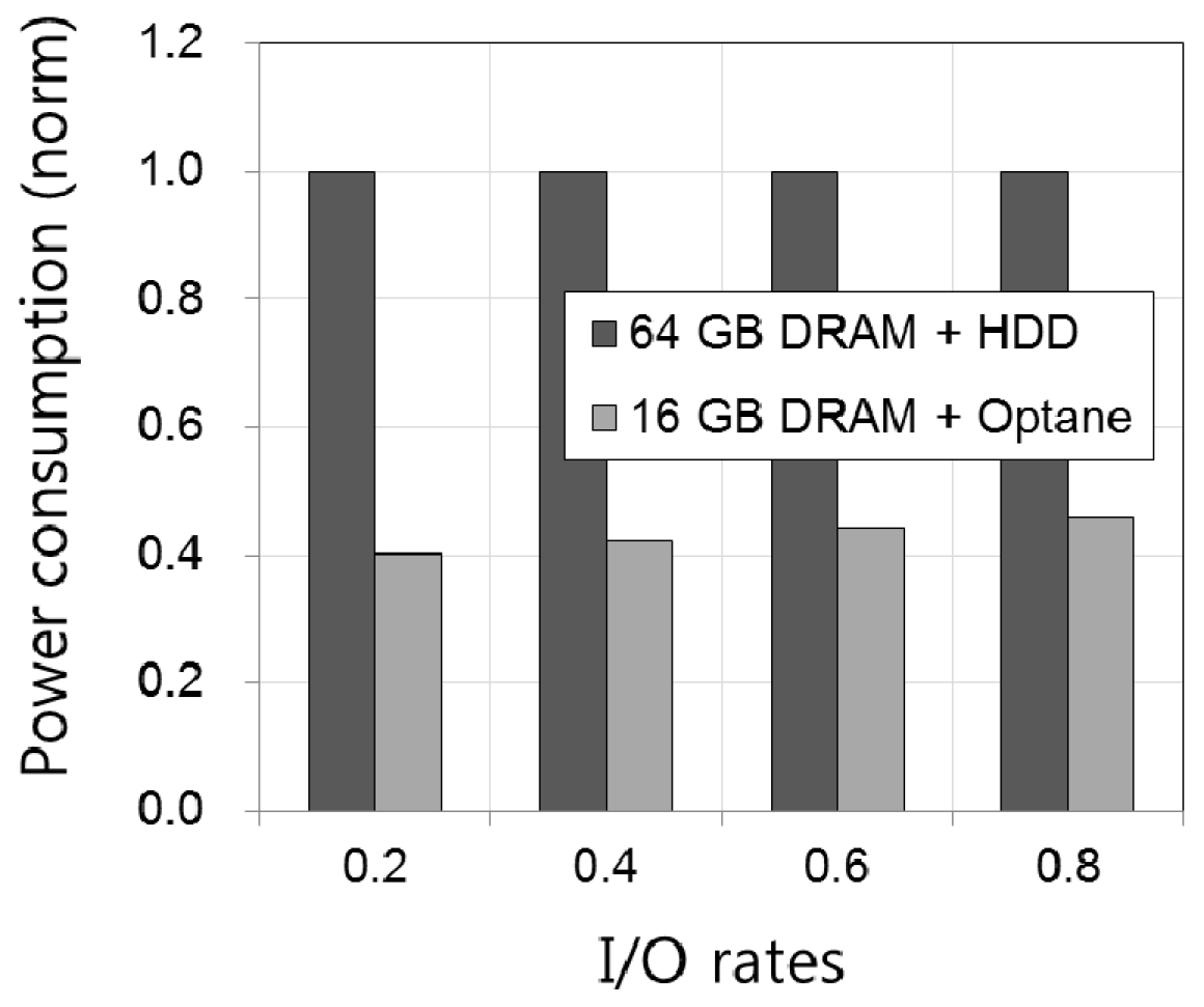 Applsci 10 00999 g013