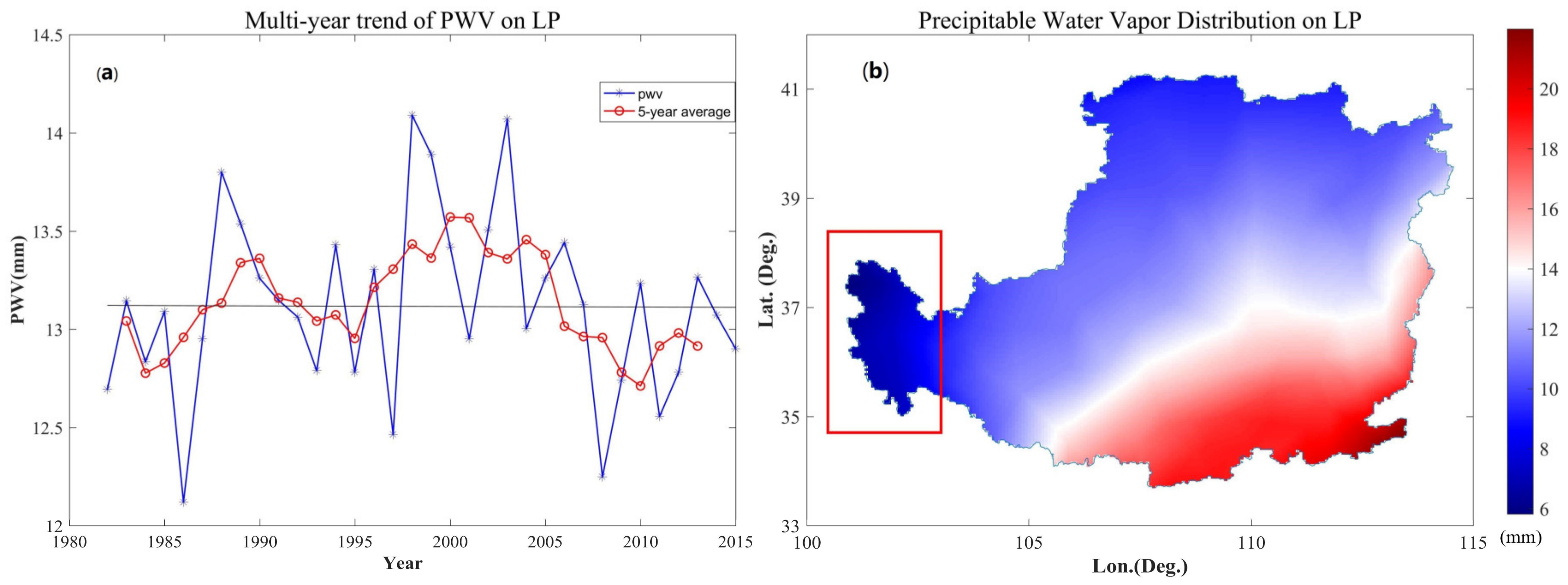 Applsci 10 01000 g003