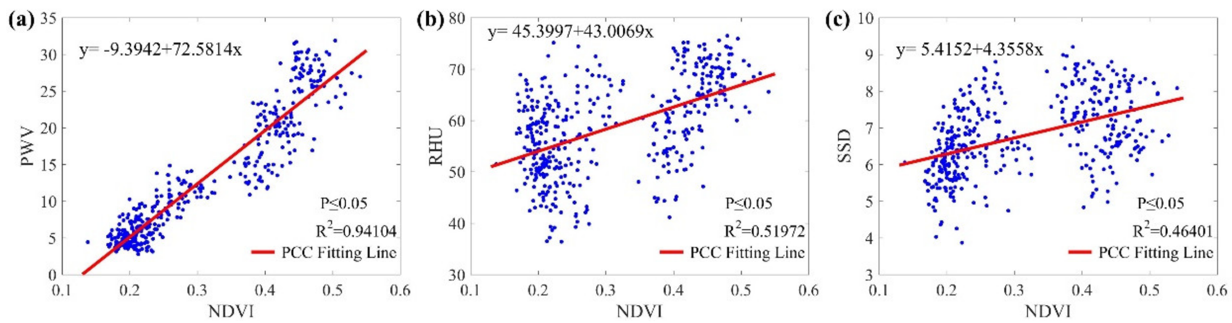 Applsci 10 01000 g009