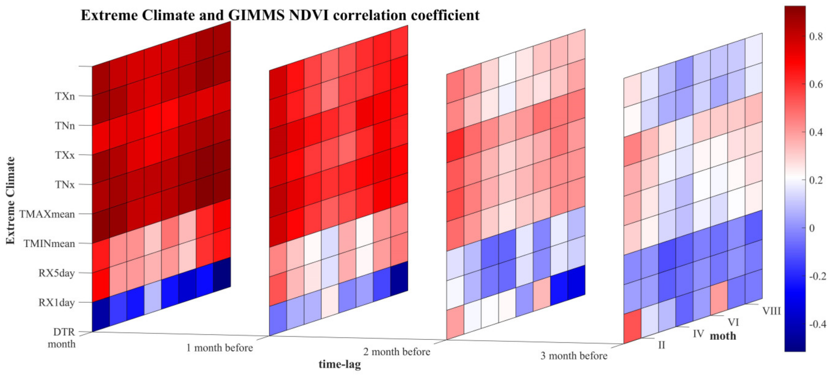Applsci 10 01000 g016