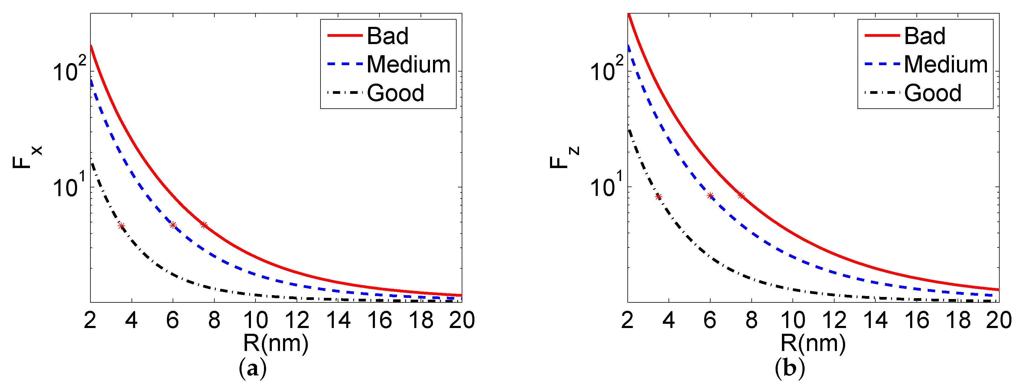 Applsci 10 01001 g002