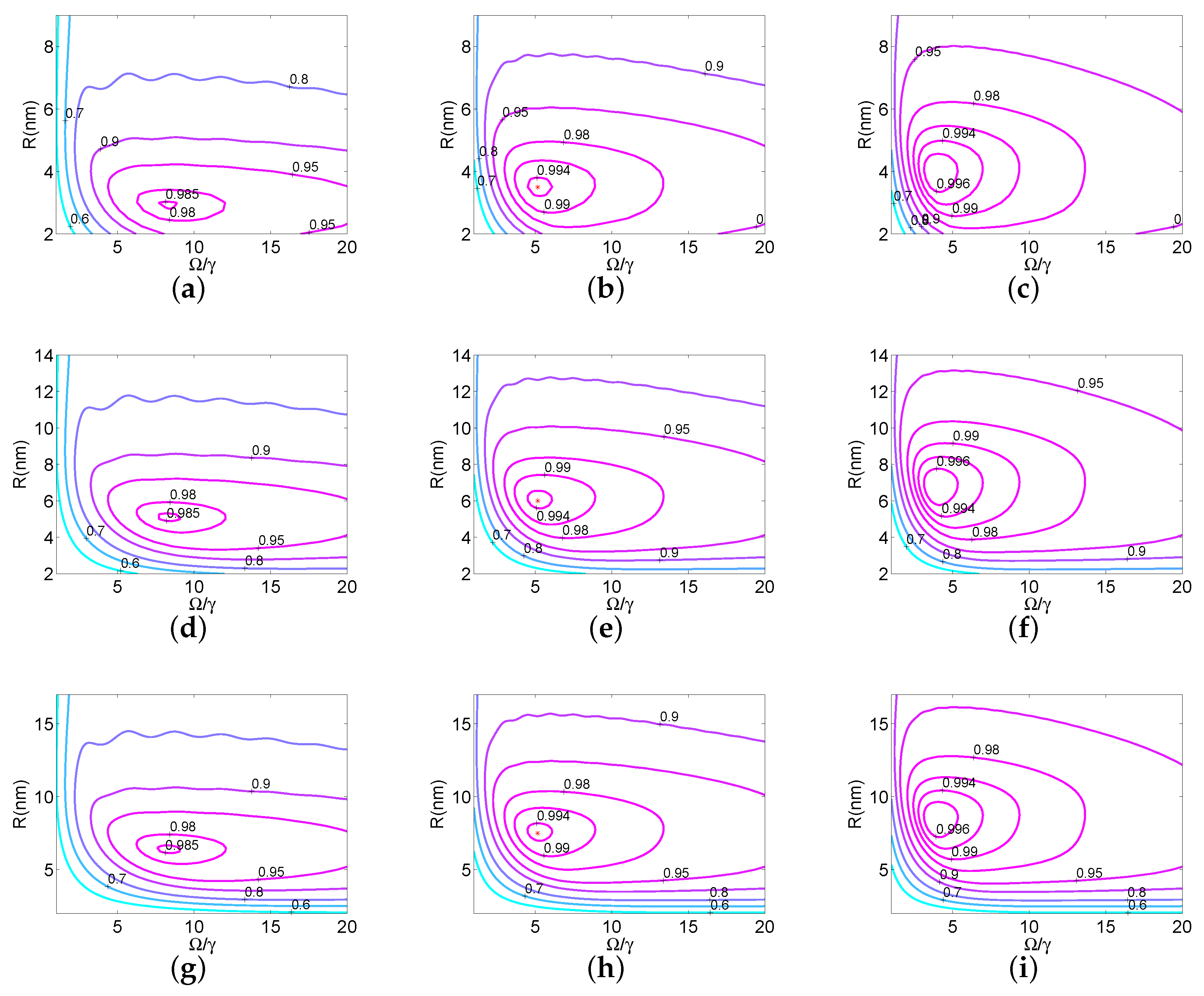 Applsci 10 01001 g003