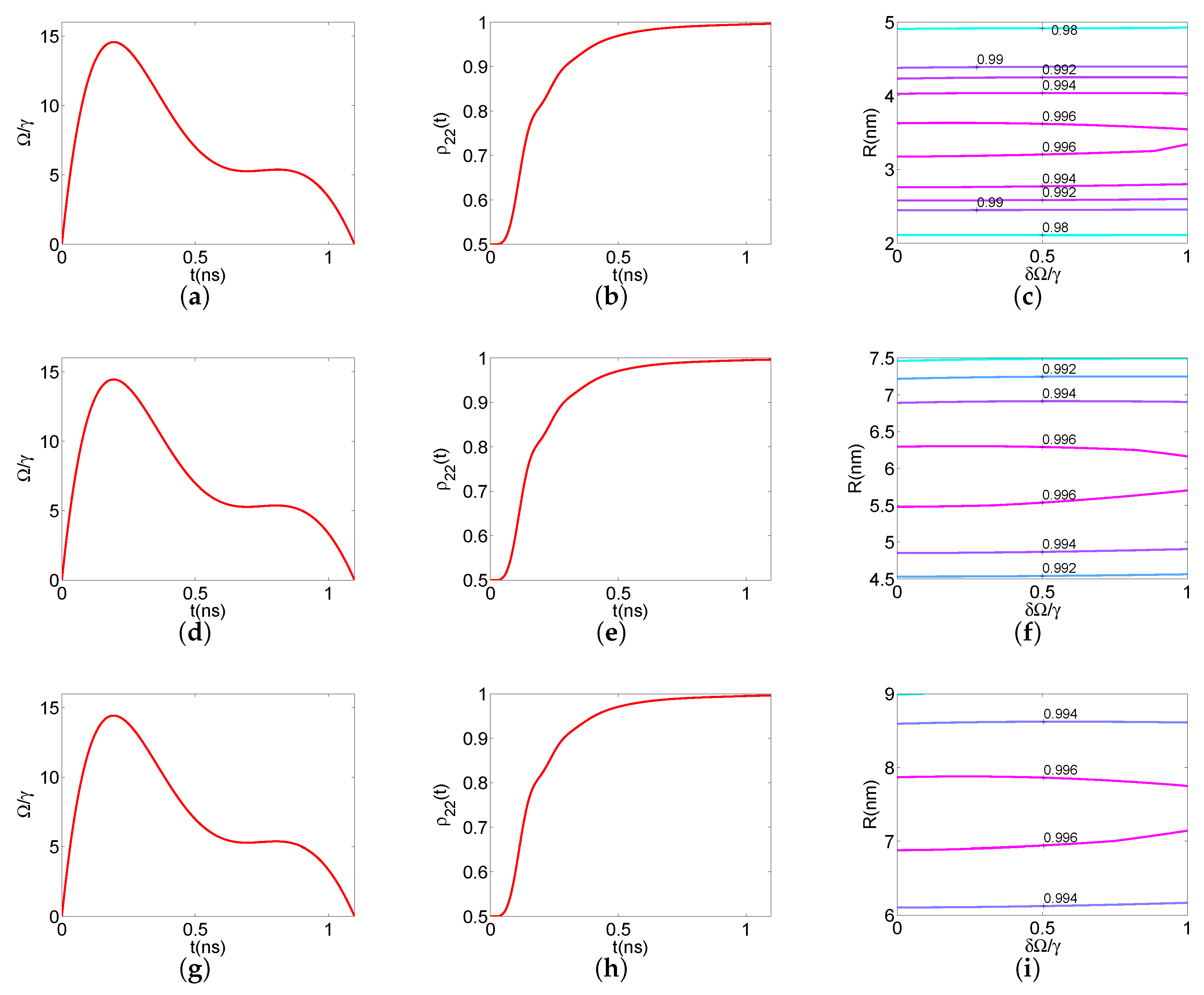 Applsci 10 01001 g006