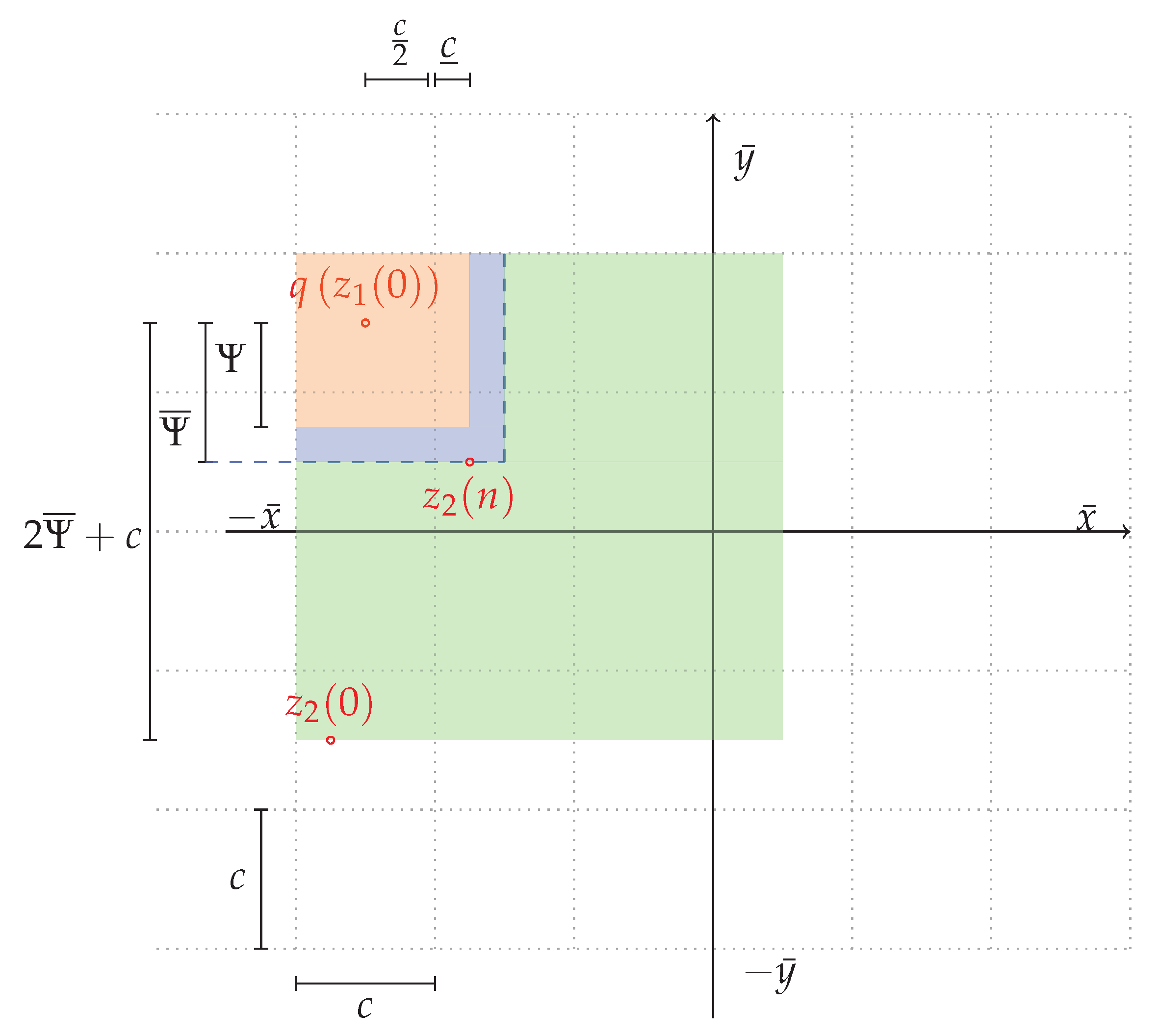Applsci 10 01007 g002