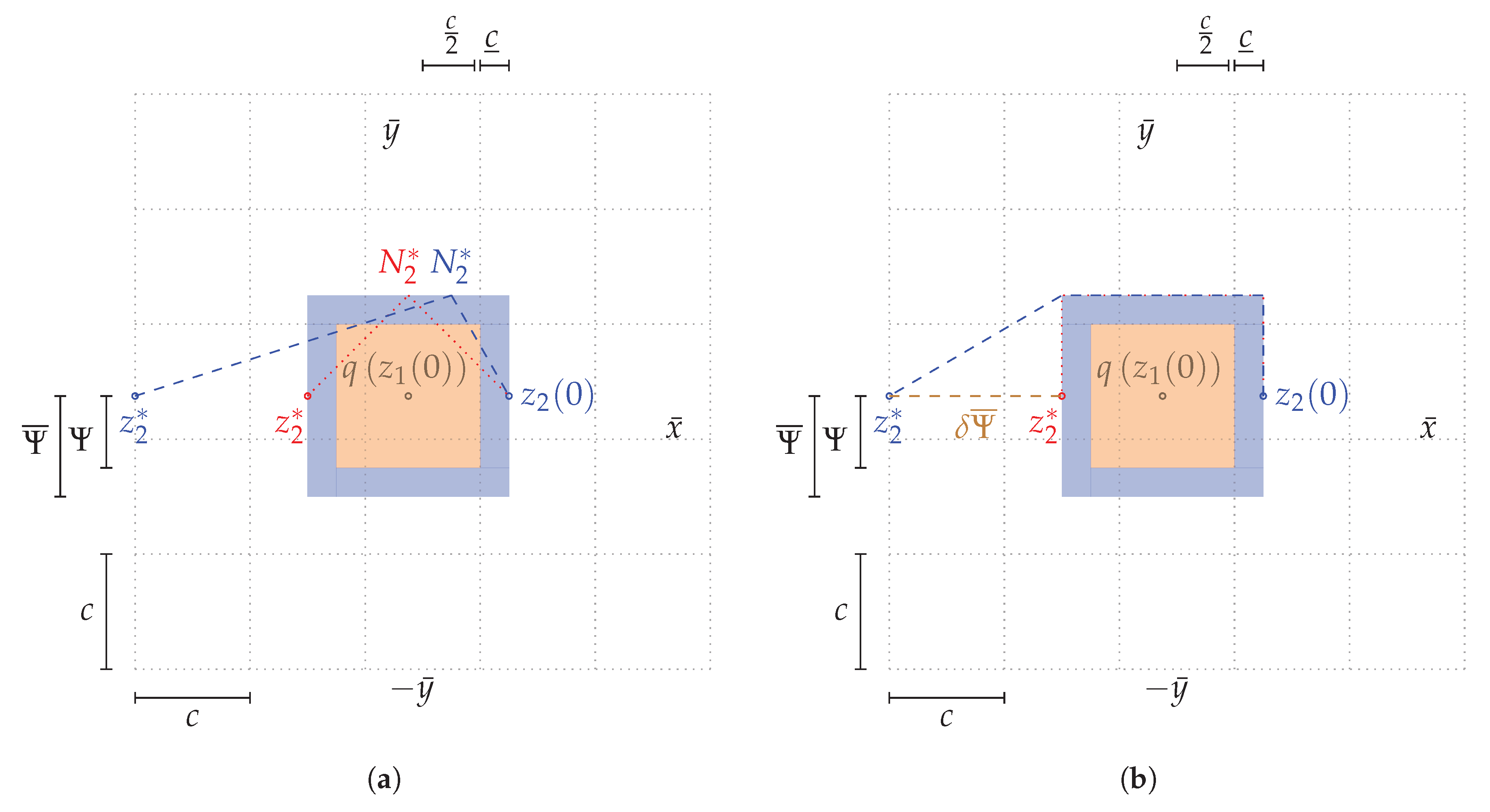 Applsci 10 01007 g004