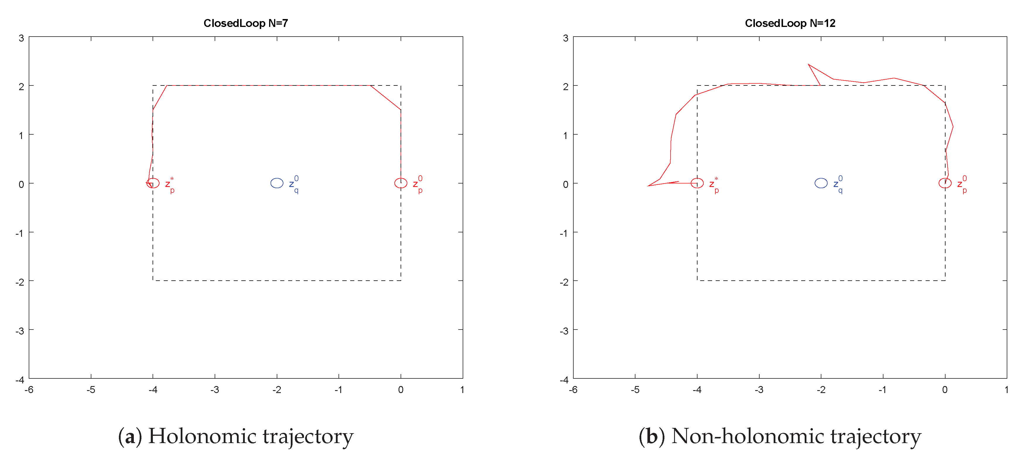 Applsci 10 01007 g005