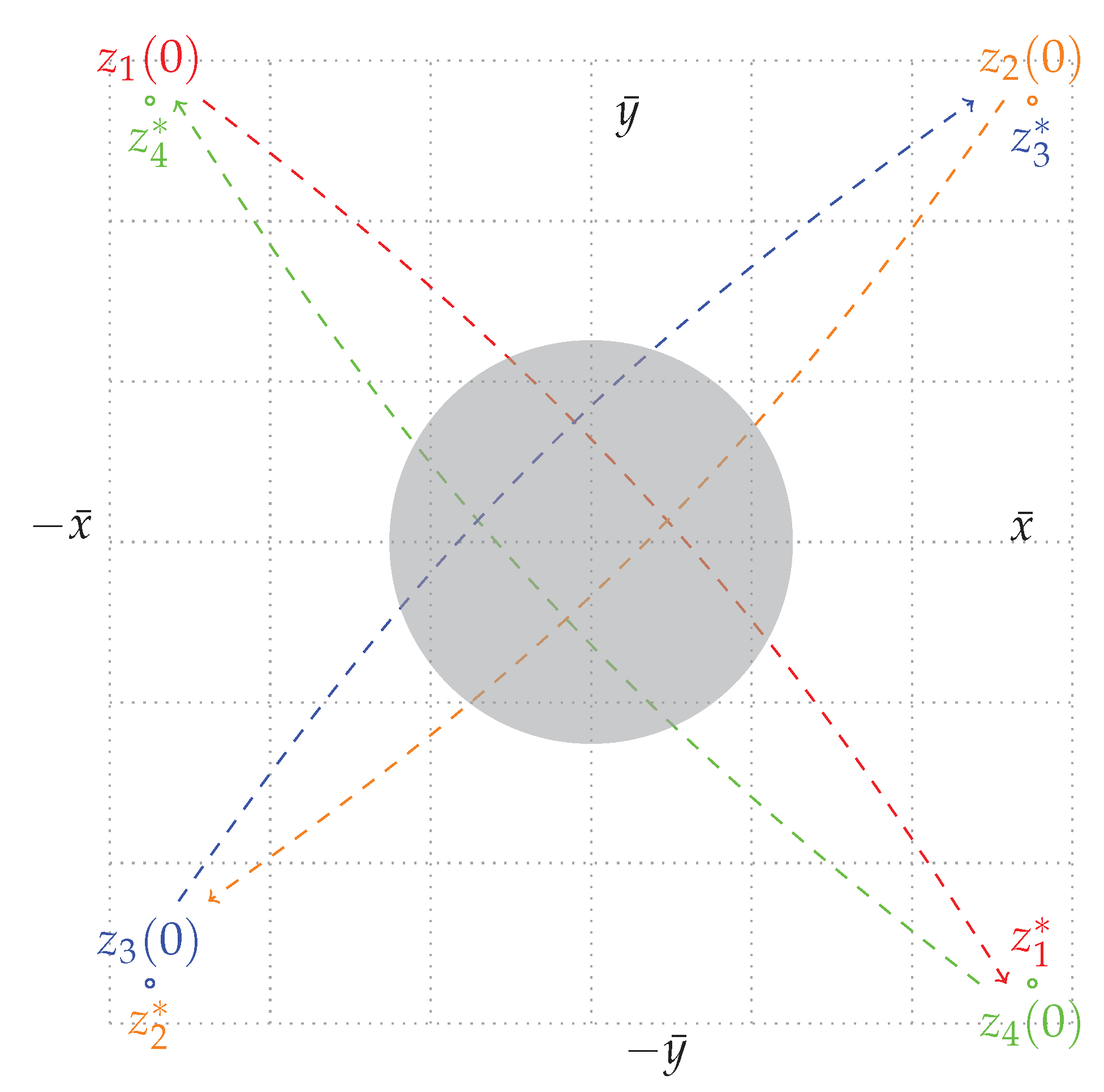 Applsci 10 01007 g006