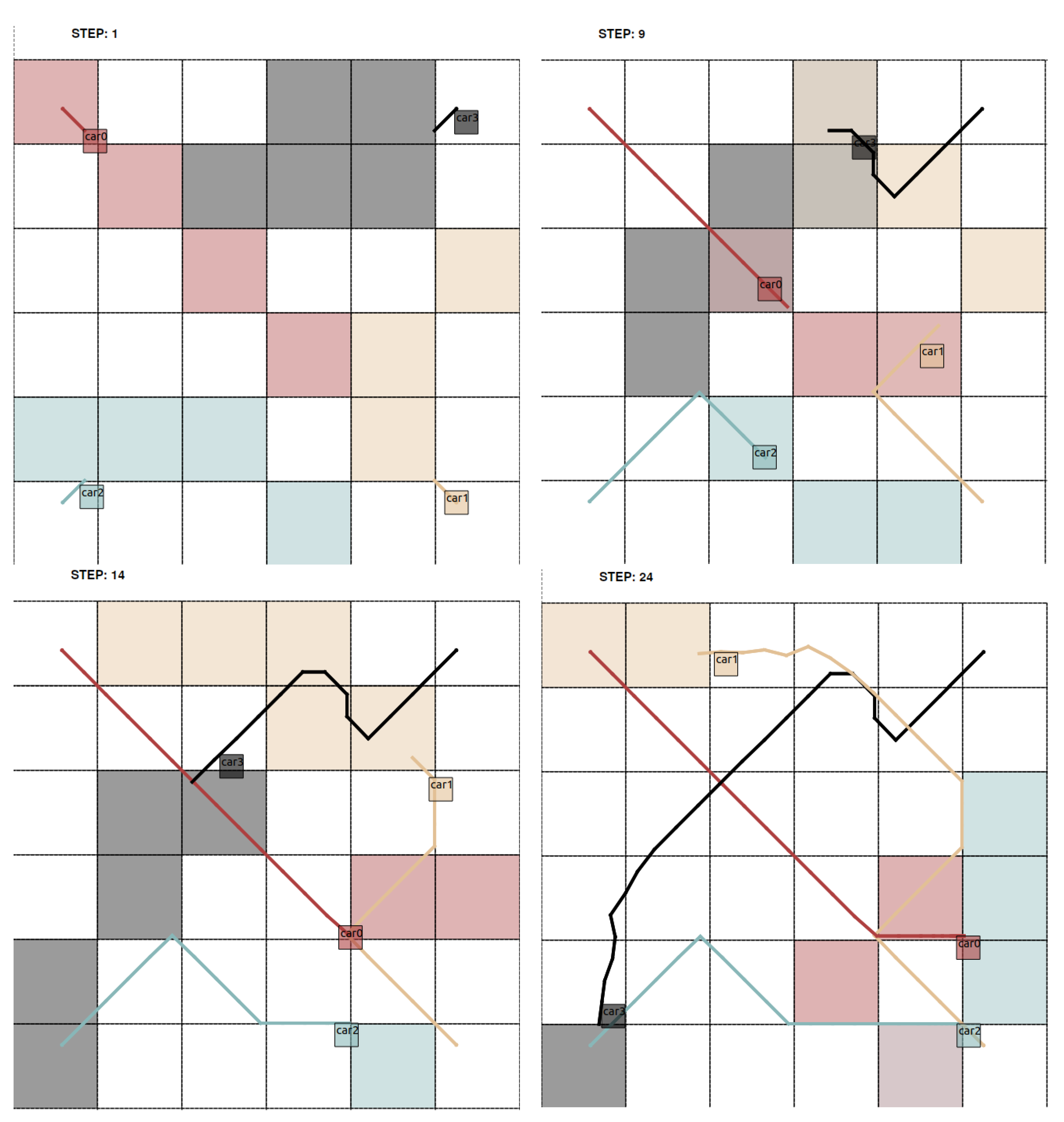 Applsci 10 01007 g008