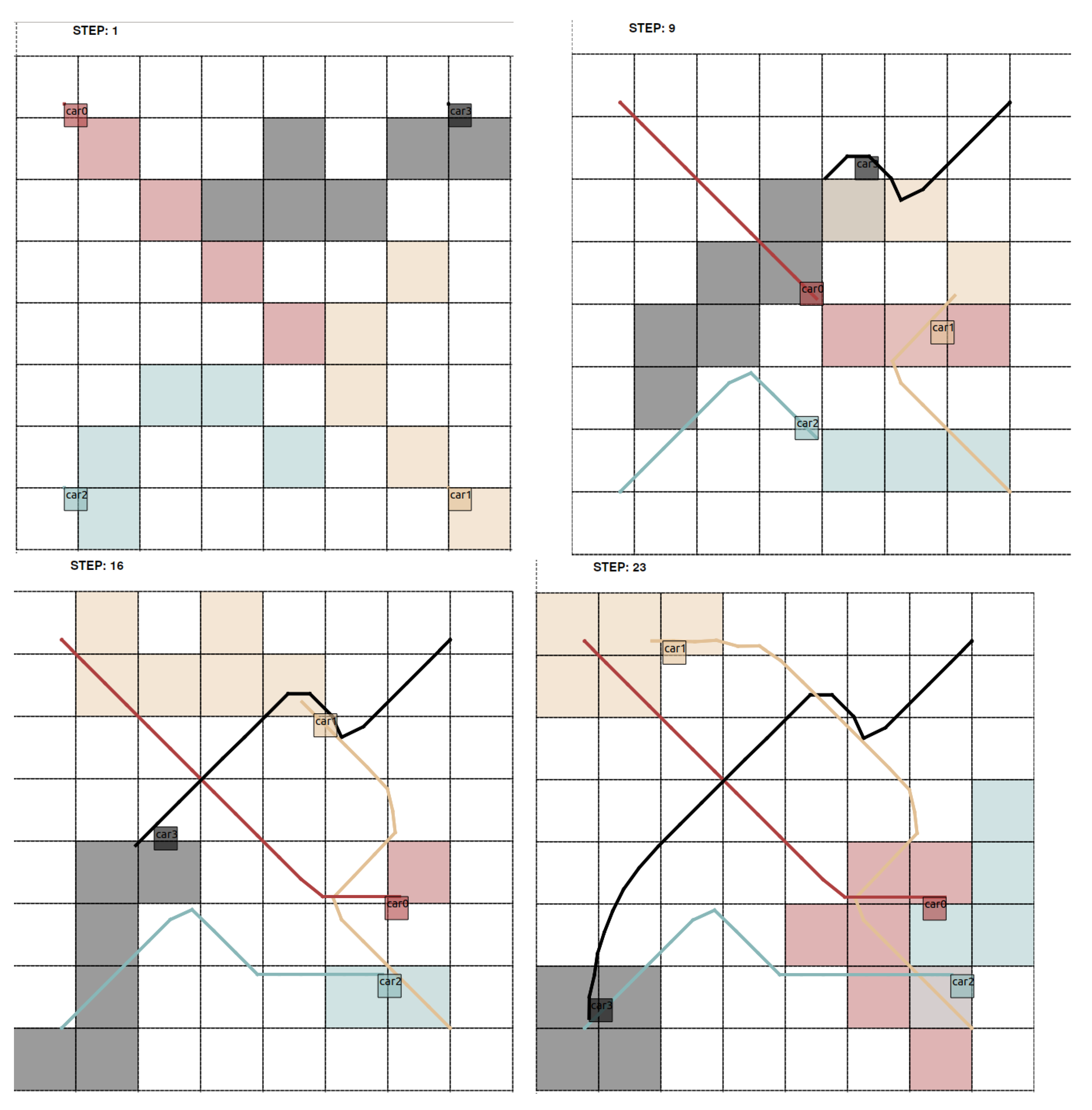 Applsci 10 01007 g009