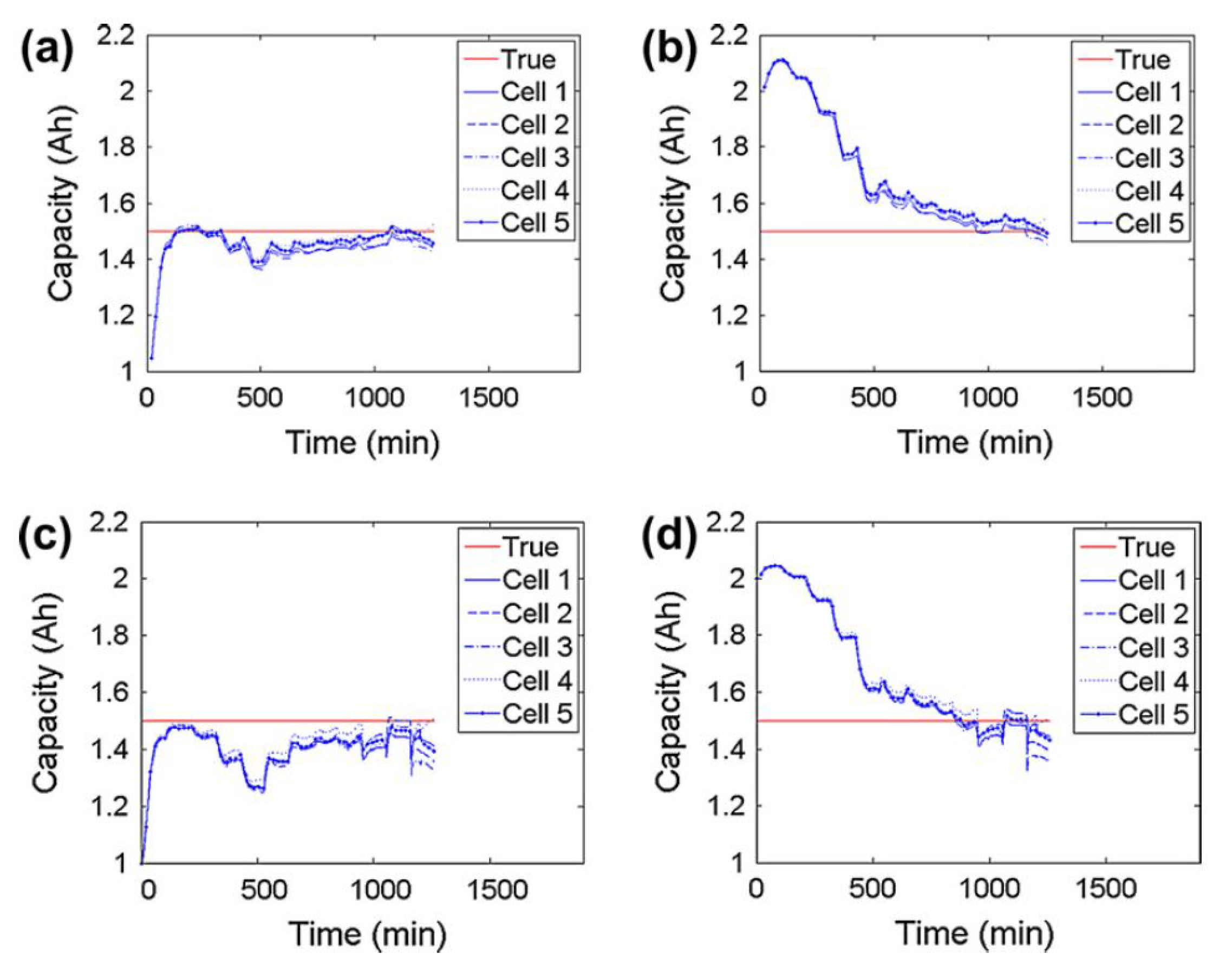 Applsci 10 01009 g001