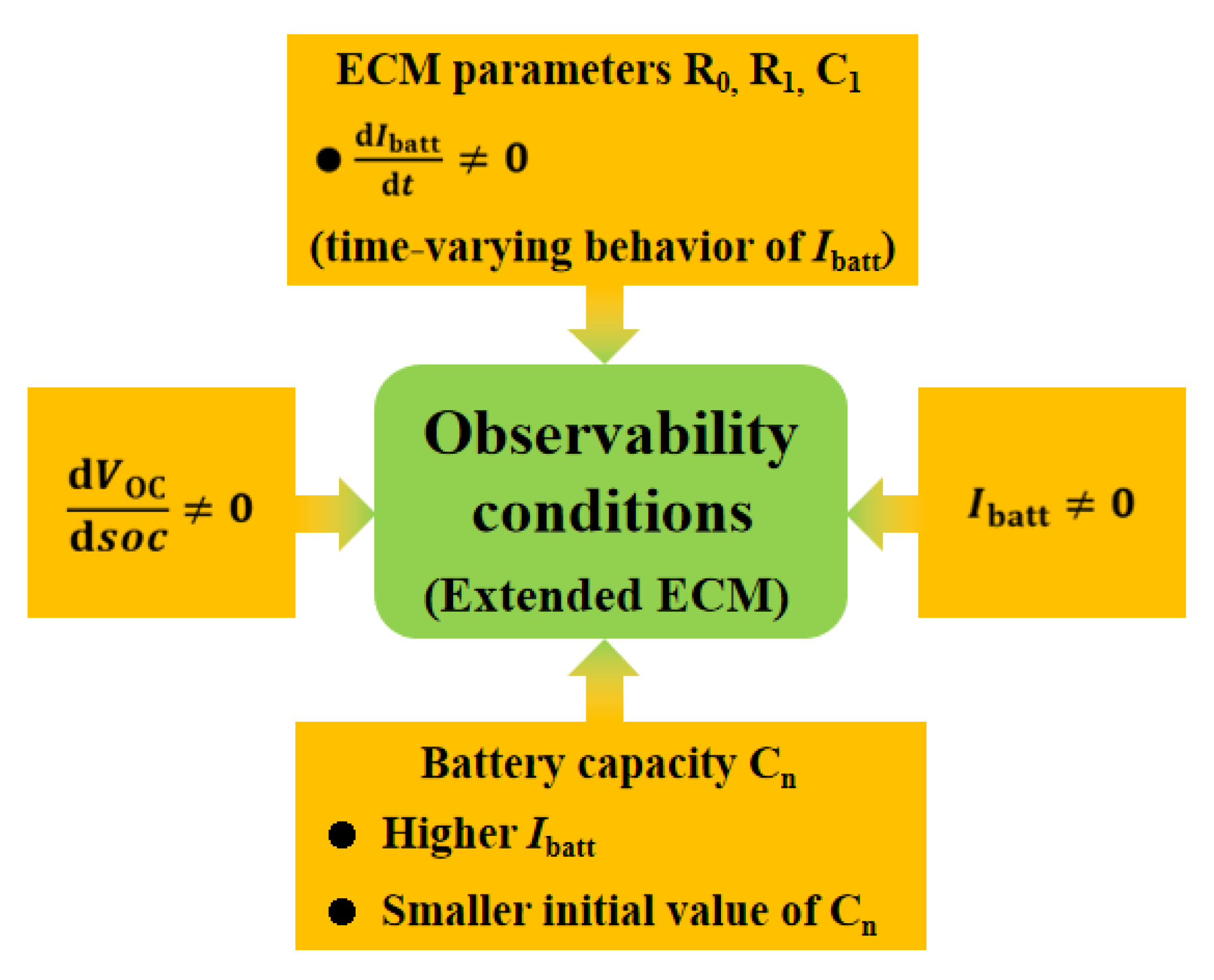 Applsci 10 01009 g006