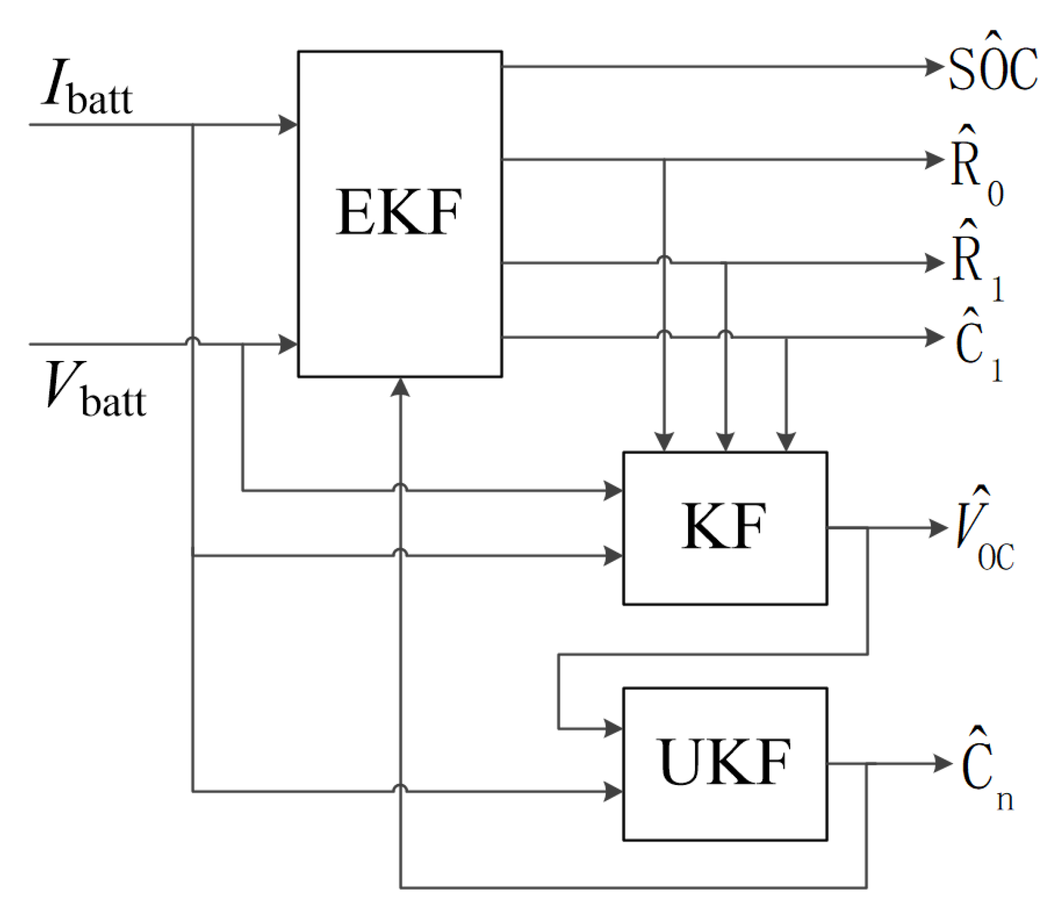 Applsci 10 01009 g007