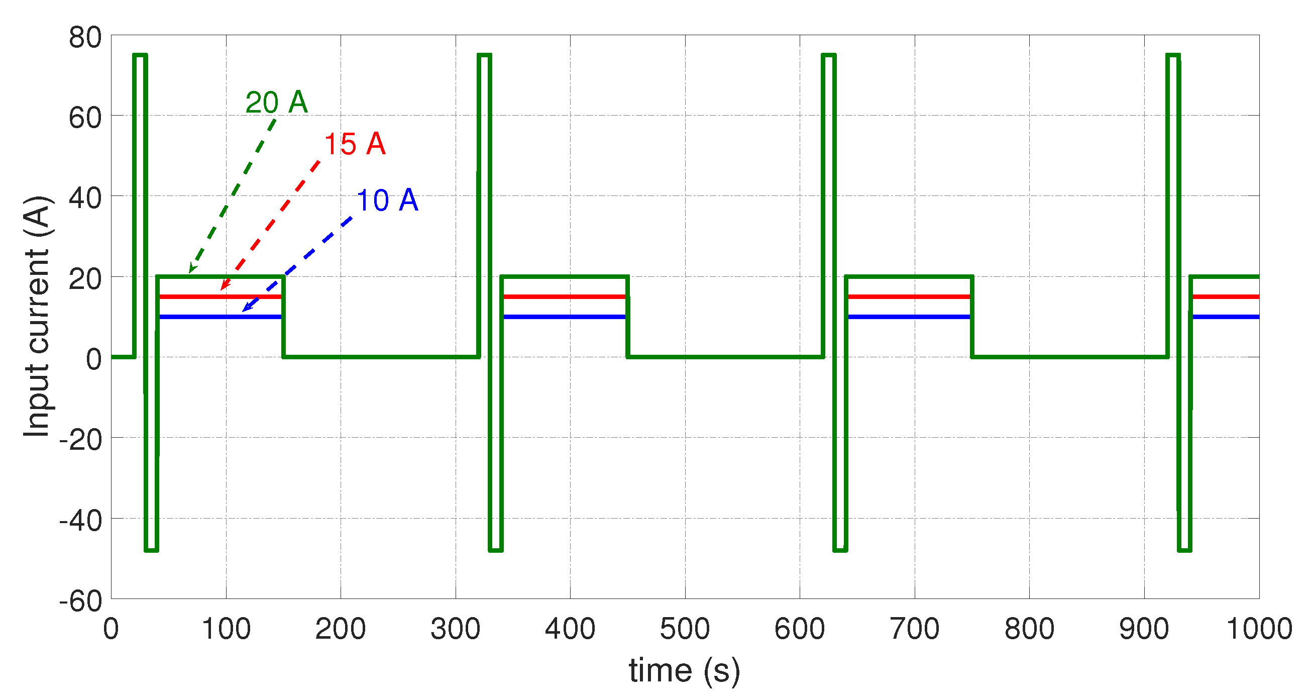 Applsci 10 01009 g008