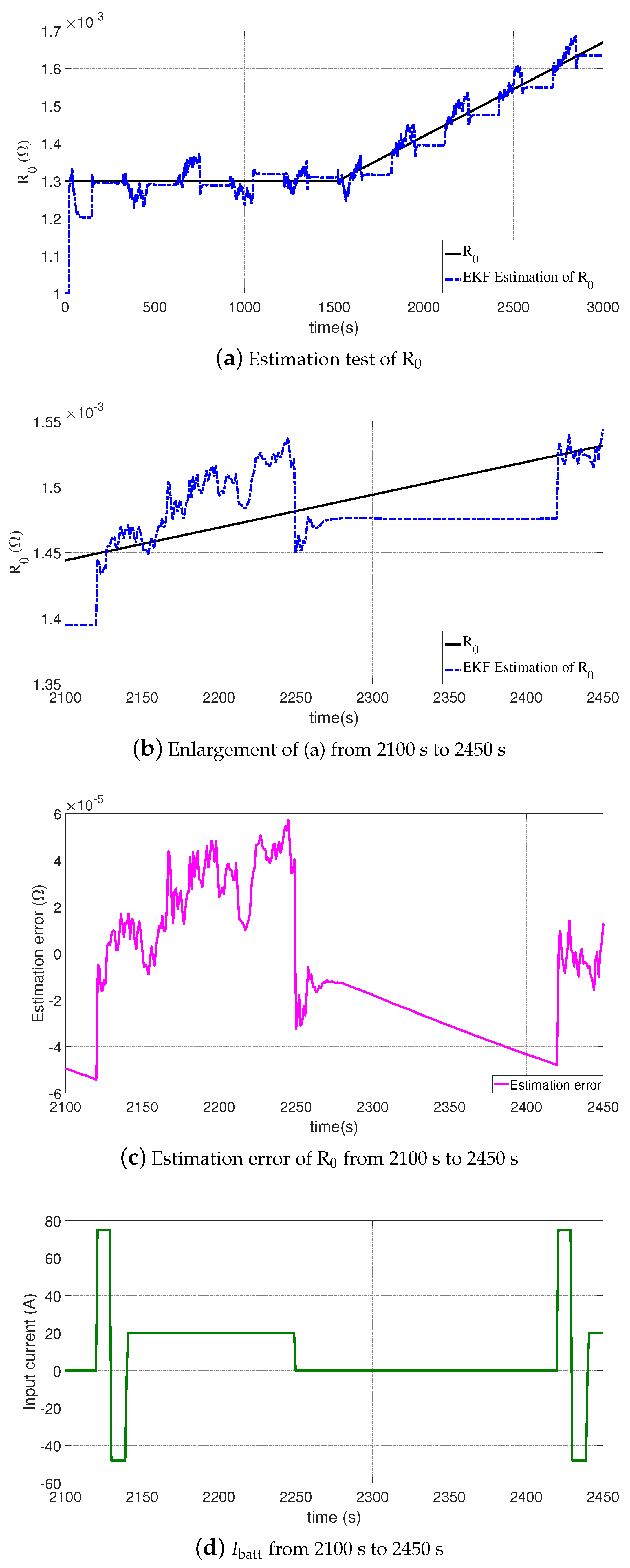 Applsci 10 01009 g009