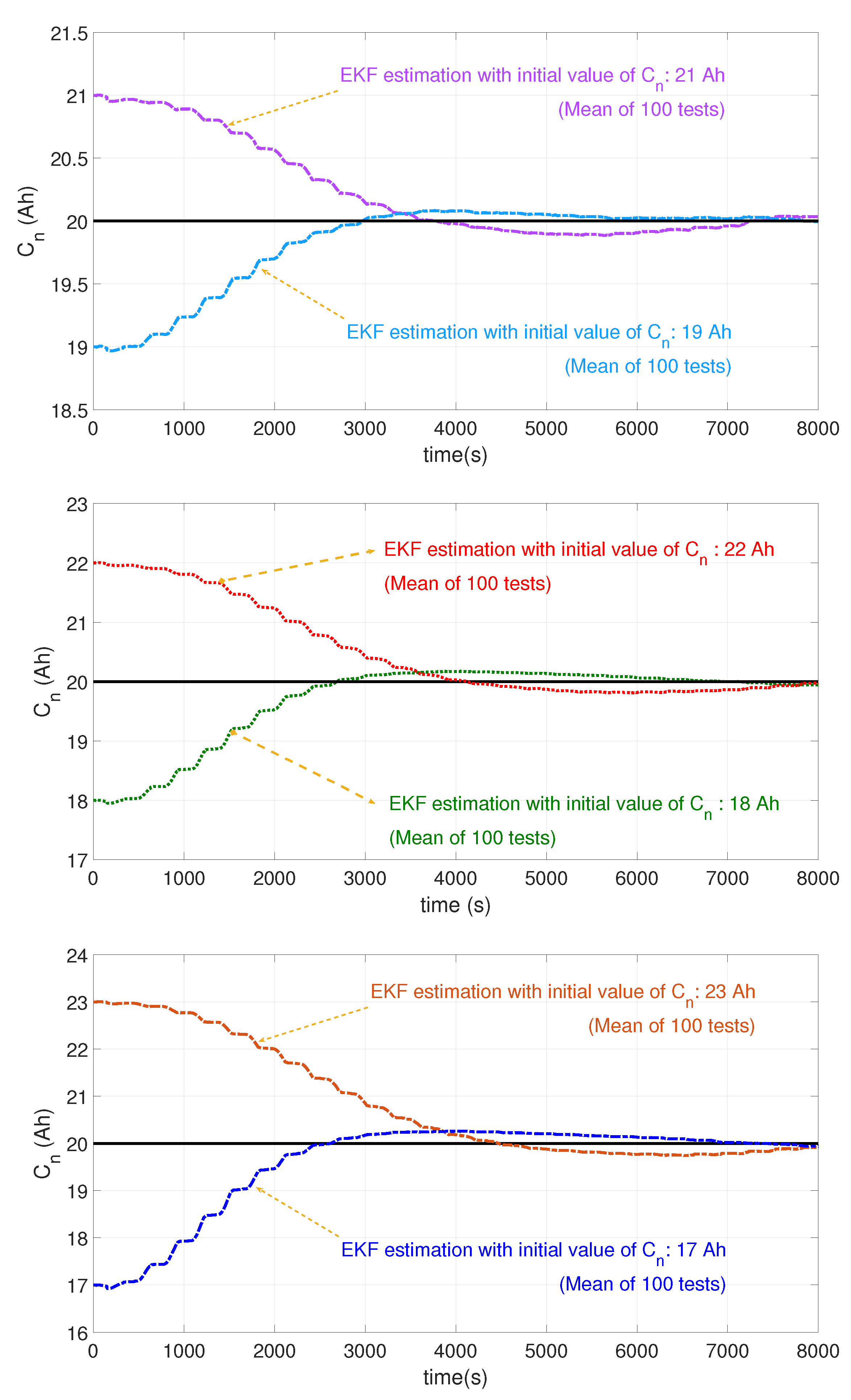 Applsci 10 01009 g011
