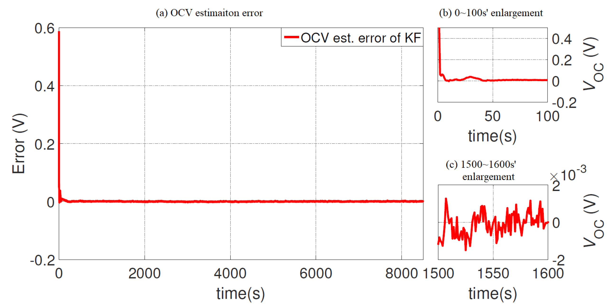 Applsci 10 01009 g013