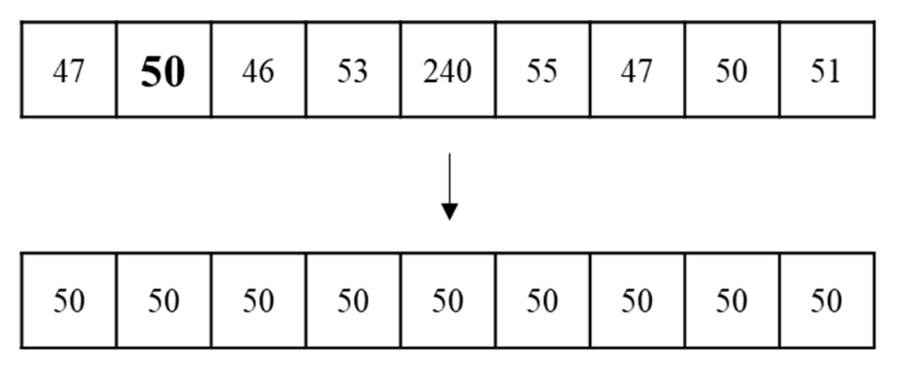 Applsci 10 01012 g002 Applsci 10 01012 g002