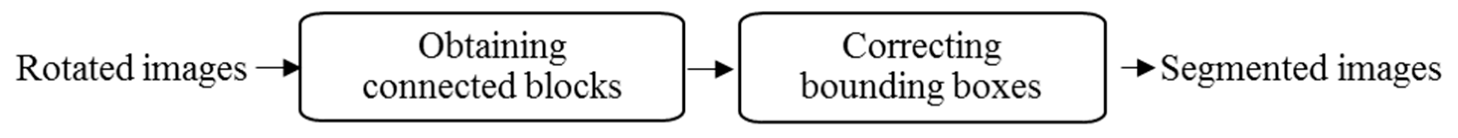Applsci 10 01012 g005 Applsci 10 01012 g005