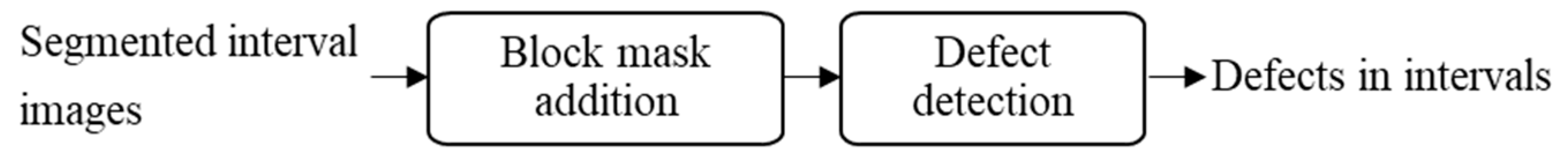 Applsci 10 01012 g015 Applsci 10 01012 g015