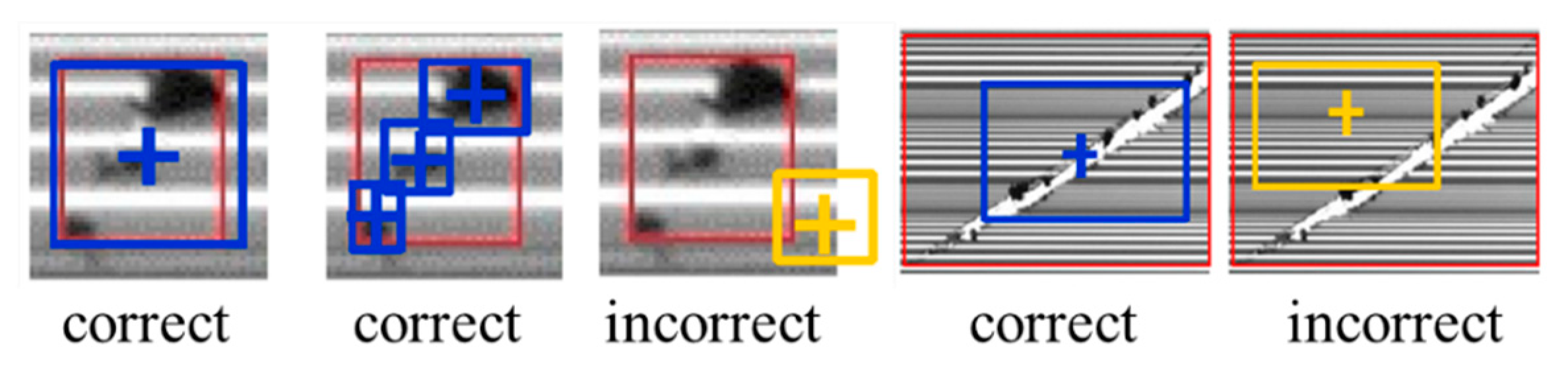 Applsci 10 01012 g019 Applsci 10 01012 g019