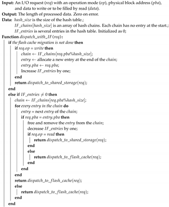 Applsci 10 01014 i001 Applsci 10 01014 i001