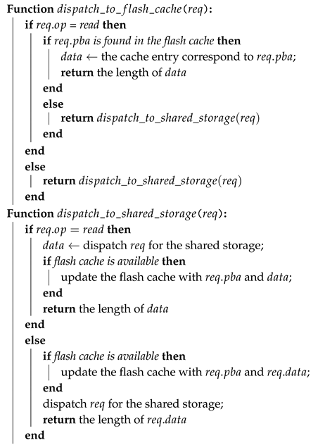 Applsci 10 01014 i002 Applsci 10 01014 i002